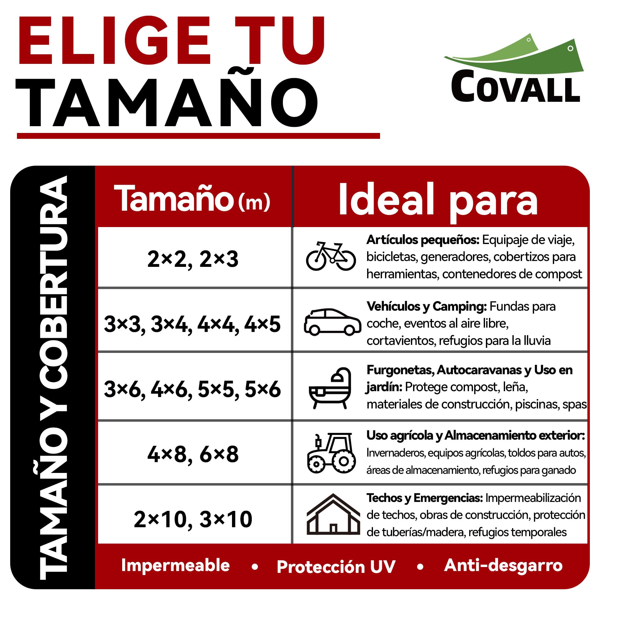 Lona Impermeable Exterior 3x10 m– 115g/m², Blanco, con Ojales de Acero, Resistente al Desgarro, Lona Protectora Resistente a Intemperie y a Rayos UV, para Jardín, Piscina y Remolque
