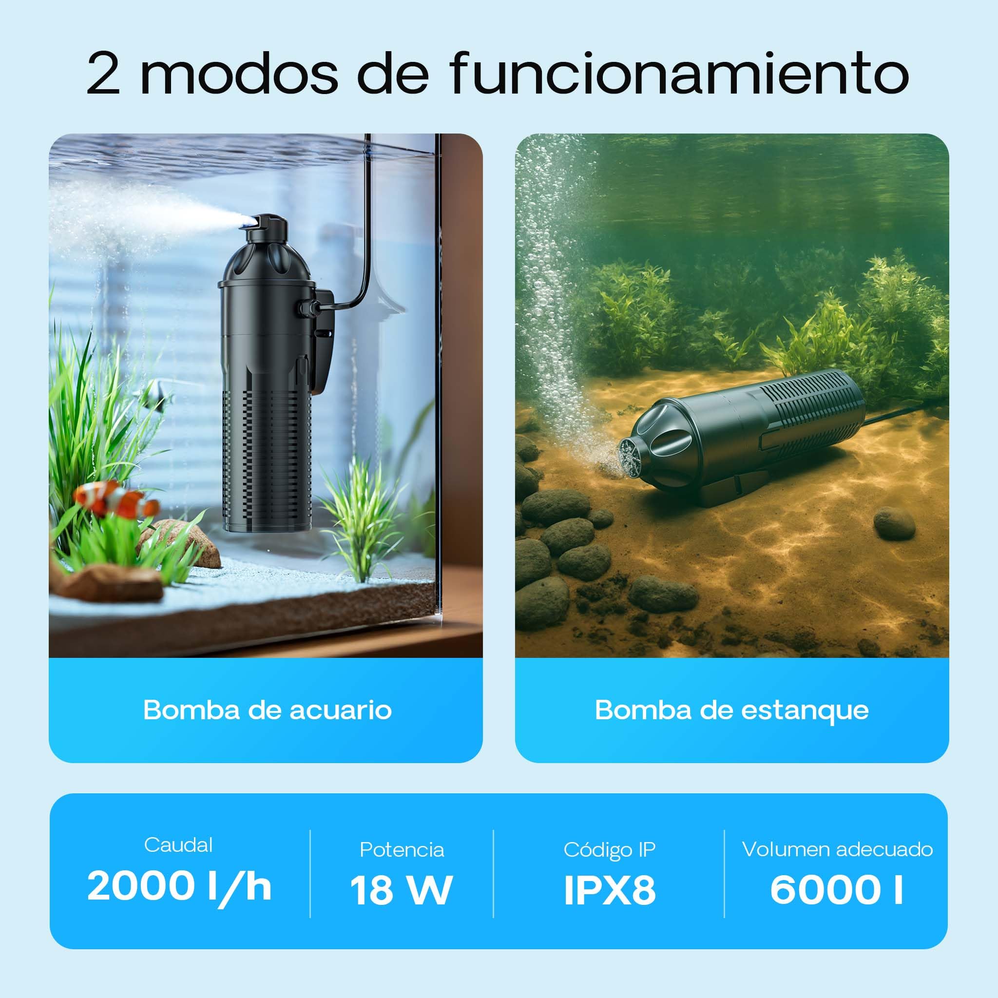 SunSun CUP-609 Filtro interior de acuario 2000 l/h con bomba de 6W clarificador aclarador lámpara UVC 9W con esponja filtrante y cesta protectora