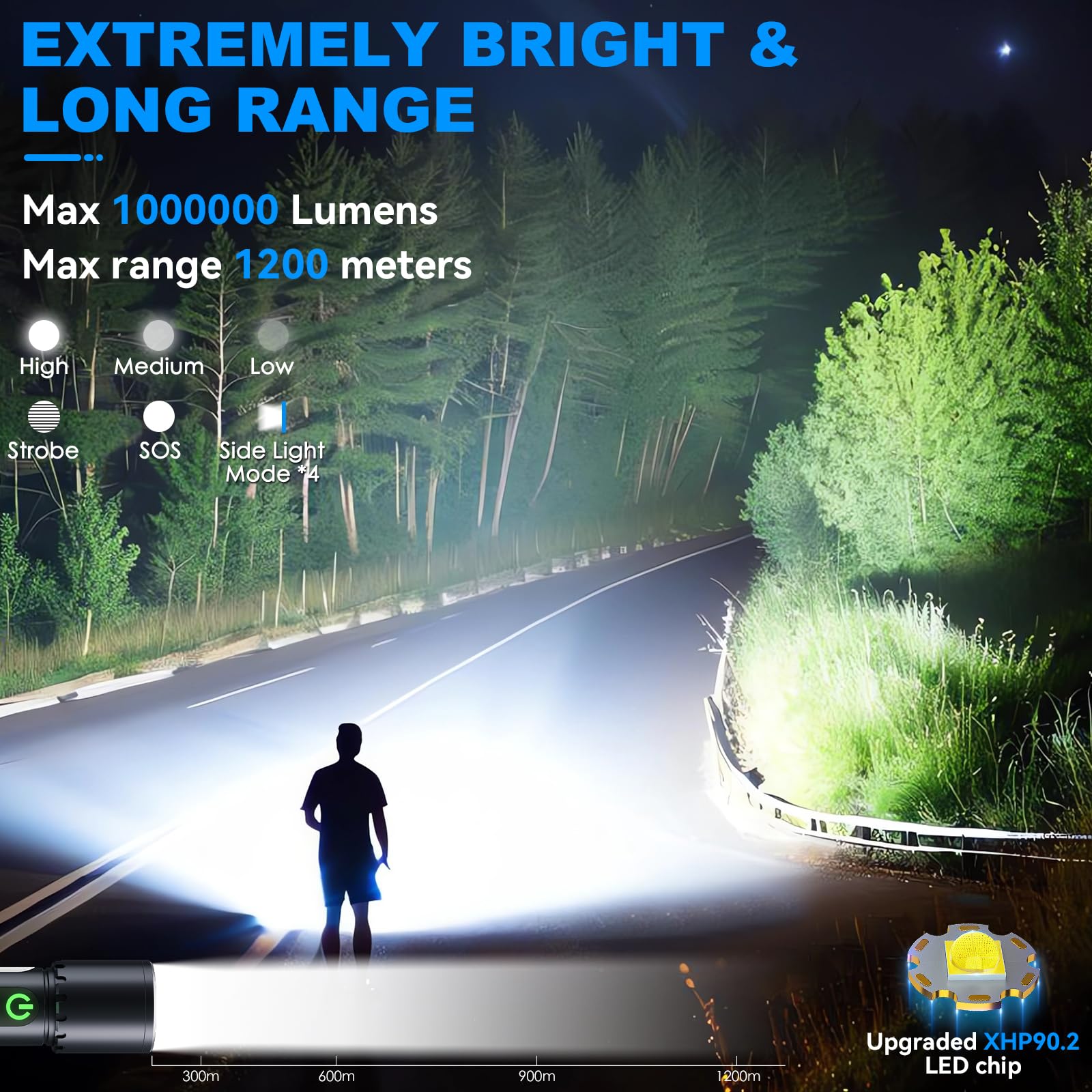 Lampe torche LED rechargeable super lumineuse 100 0000 lumens avec crochet