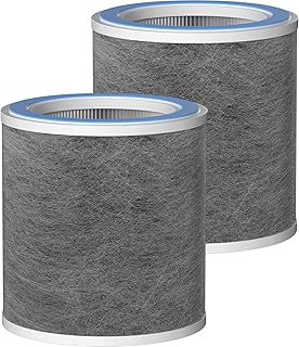 HP102 True HEPA Replacement Filter Compatible with Shark HP102 & HC452 Air Purifier, True HEPA for 99.97% of Particles, Compare Part #HE1FKPET, HE1FKBAS, 2 Pack