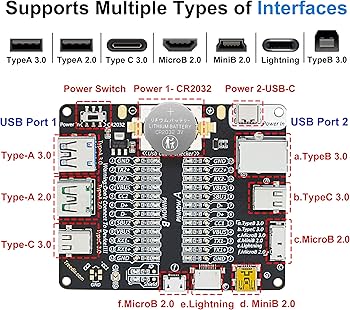 Amazon.co.jp: Treedix USBケーブルテスターボード USBケーブル