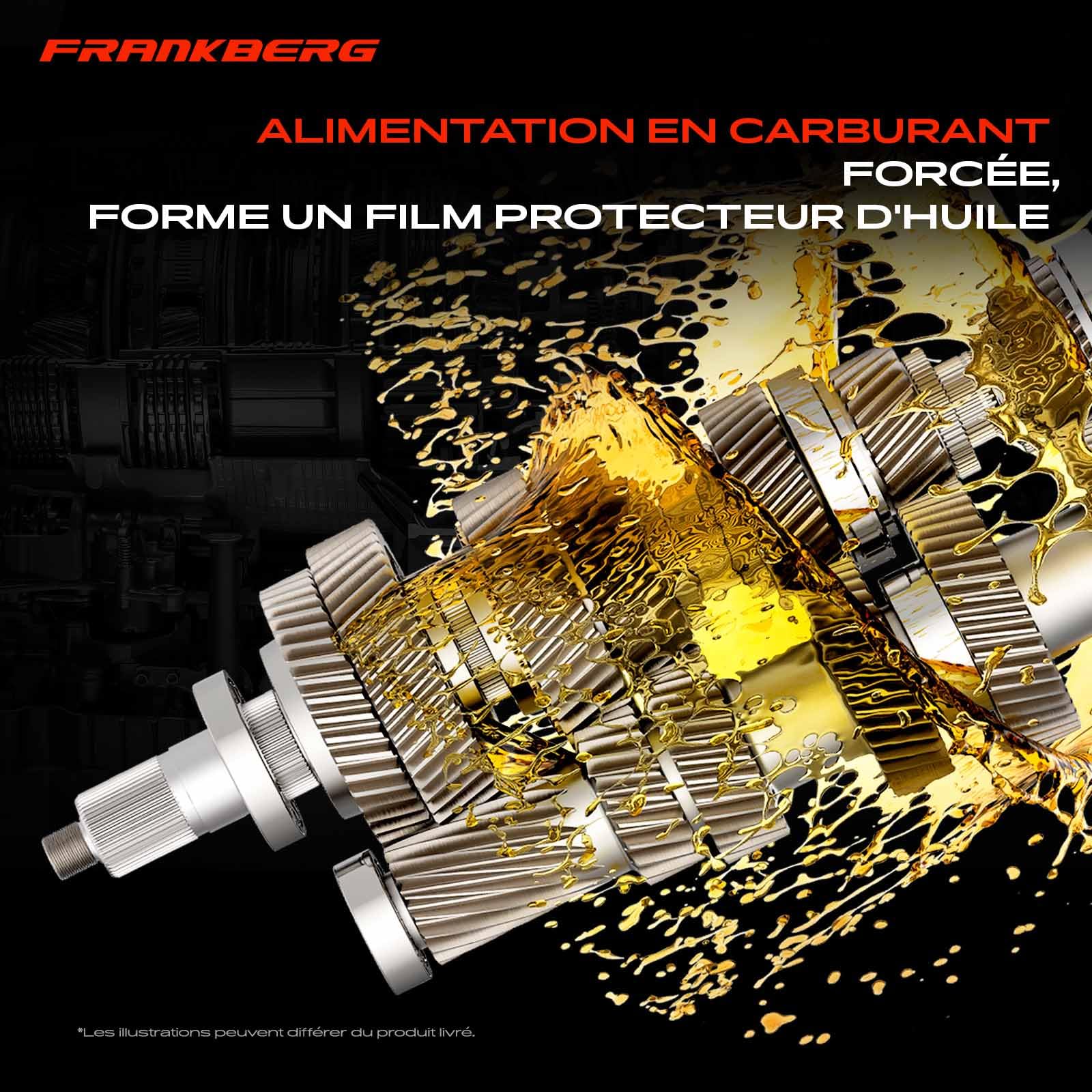 Frankberg Pompe à huile ool pump 11417614358 | Compatible avec: M.i.n.i R56, M.i.n.i Cabriolet R57, C3 Picasso SH, C4 I LC, 207 Boîte/Hayon WA WC, 207 SO WK