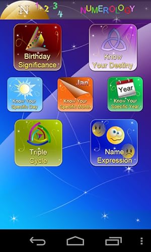 Numerology 1234