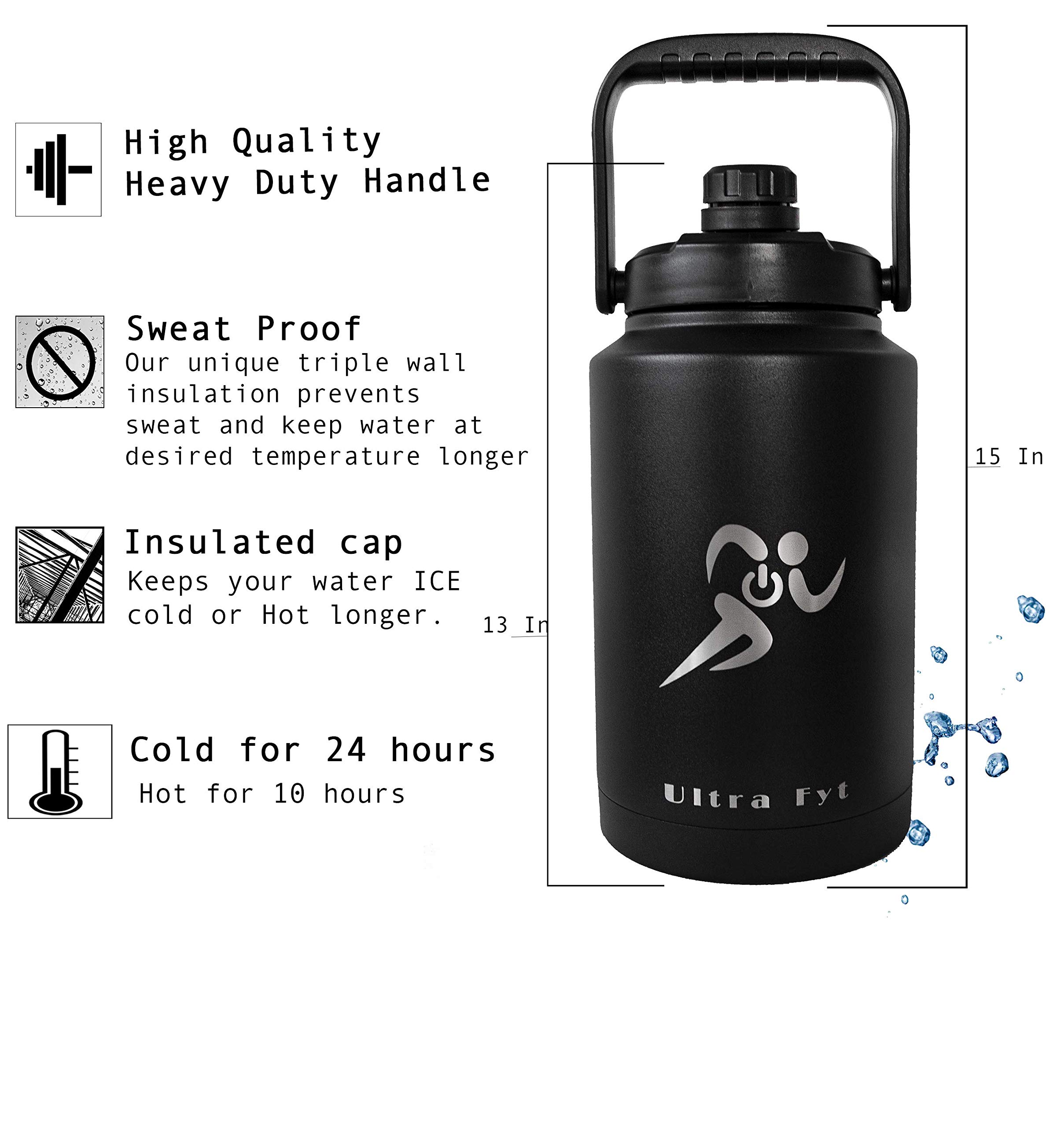 Best Gallon Stainless Steel Water Jugs For 2022 Meal Prep