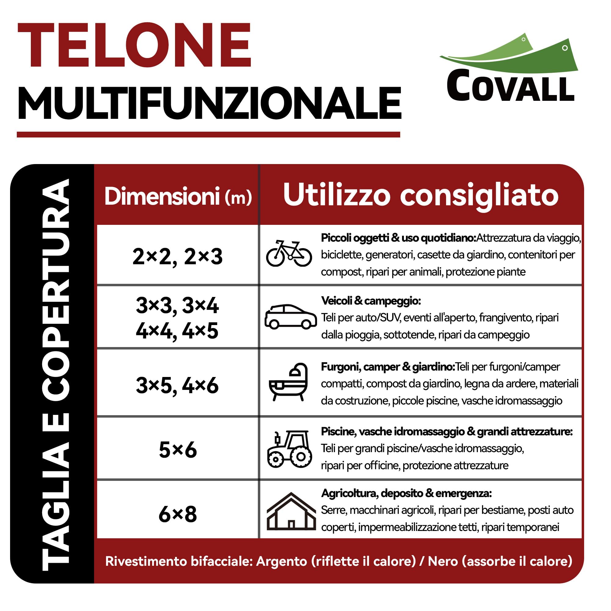 Telone Impermeabile Esterno 3x5m 155 gr/mq, HDPE Rinforzato Occhiellato Anti-UV – Telo Copritutto Antipioggia Antivento per Piscina Auto Giardino Campeggio, Argento Nero