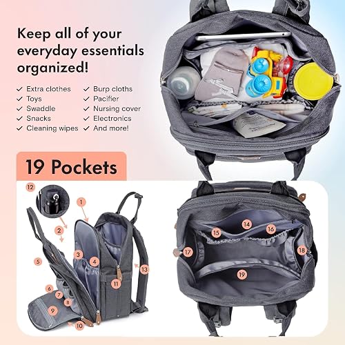 Dikaslon Baby Changing Bag Backpack, Large Baby Bag for Mum and Dad with 19 Pockets, Spacious Nappy Changing Bags with Mat, Pacifier Holder, Stroller Straps, Durable Polysteer (Dark Grey) - 3