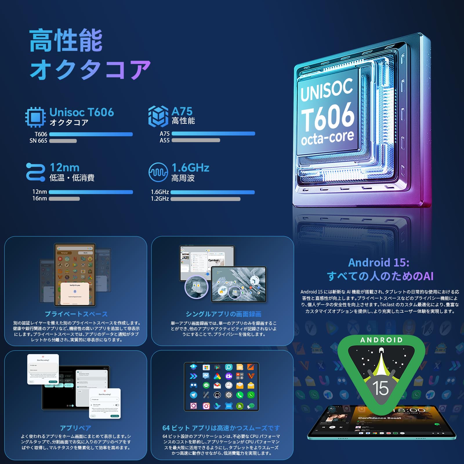 Android15 タブレット 12インチ 2K IPS大画面 アンドロイド