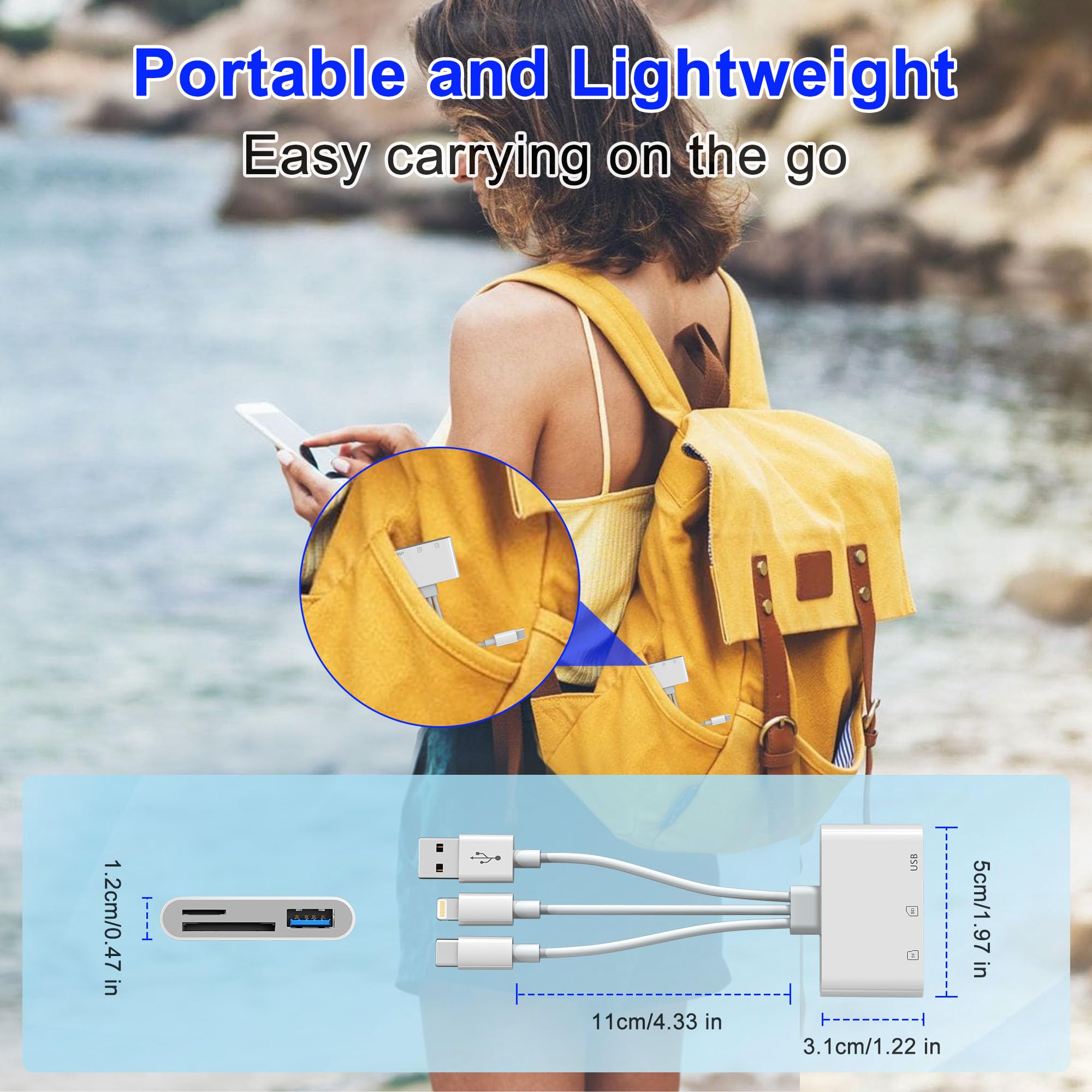 Lettore di schede SD 3 in 1 per iPhone, adattatore USB per fotocamera con Lightning/USB-C/USB-A, lettore di schede di memoria, adattatore per schede SD/Micro SD per iPhone, iPad, Android, Mac, PC