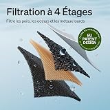 PETLIBRO Fontaine à Eau pour Chat en Acier Inoxydable Dockstream, Pompe sans Fil, Ultra Silencieuse 23 DB, 2 Modes de Débit, sans BPA, 2,5 L - 6
