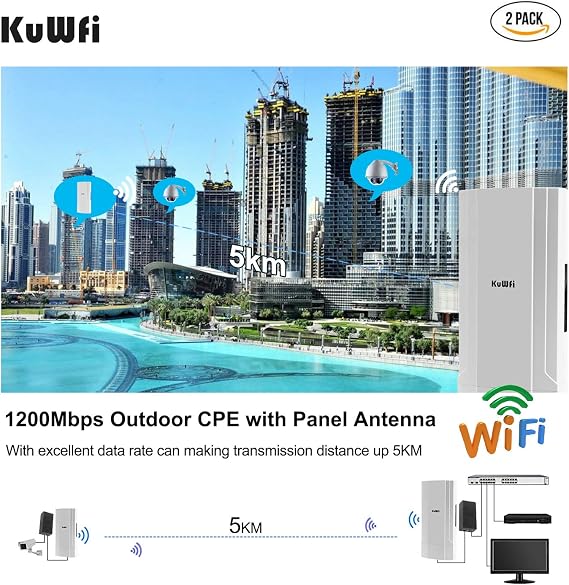 KuWFi 1200Mbps Gigabit WiFi Bridge, 2.4&5.8G Point to Point Outdoor