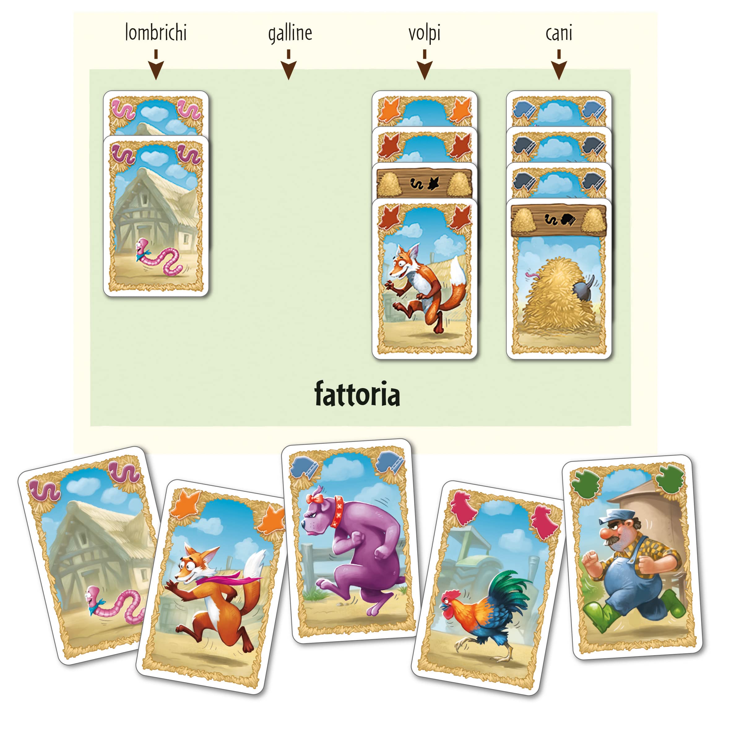 CreativaMente Ramba Zamba - Gioco Da Tavolo In Italiano, Party Game Per Famiglie, Strategia E Velocità Con Animali Della Fattoria, 2-5 Giocatori - 6