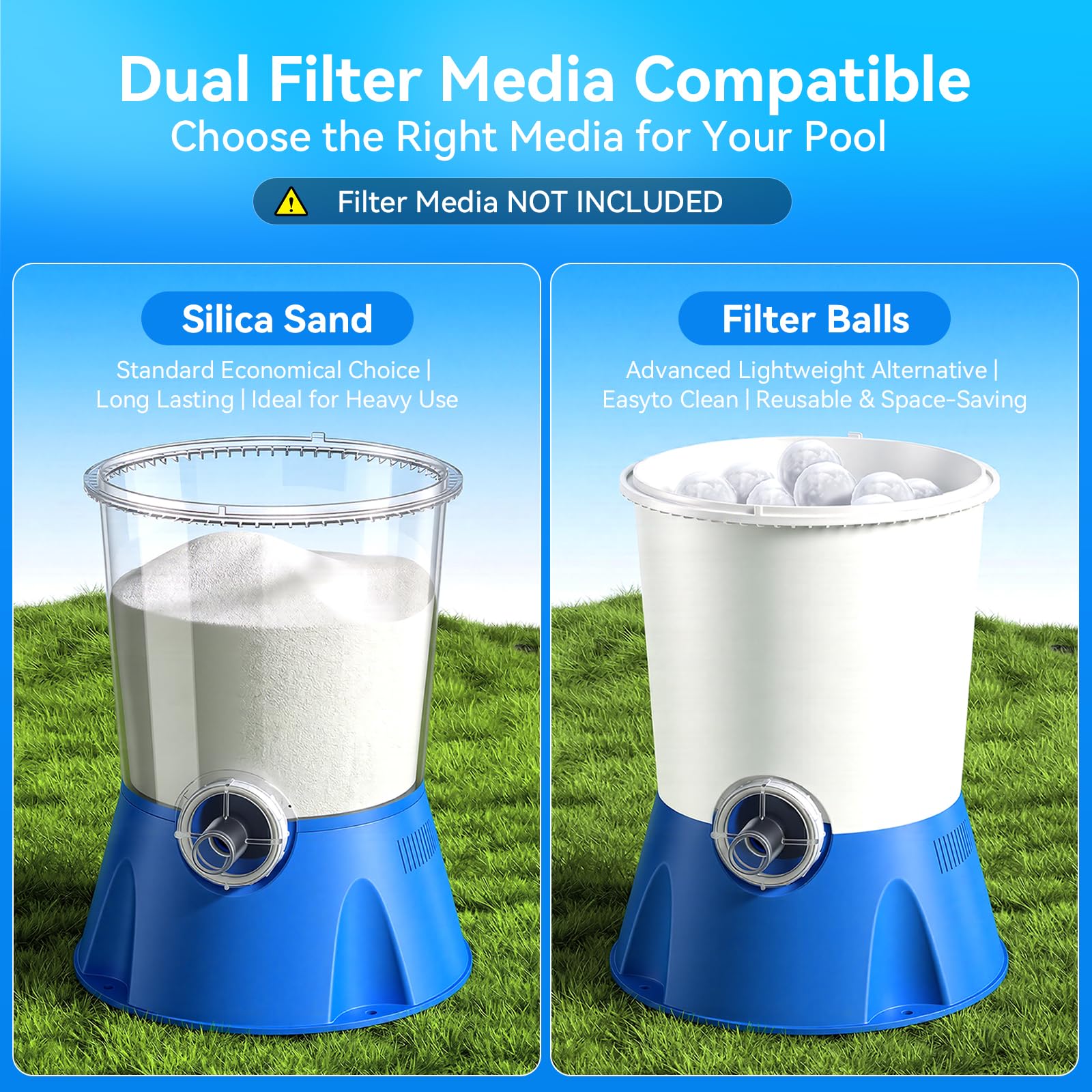 Depuradora Piscina Arena 90W 3785L/h - Kit de Filtración Completo para Piscina Desmontable con Válvula de 6 Vías y Manómetro, Filtro Arena Fácil Instalación para Piscinas Pequeñas