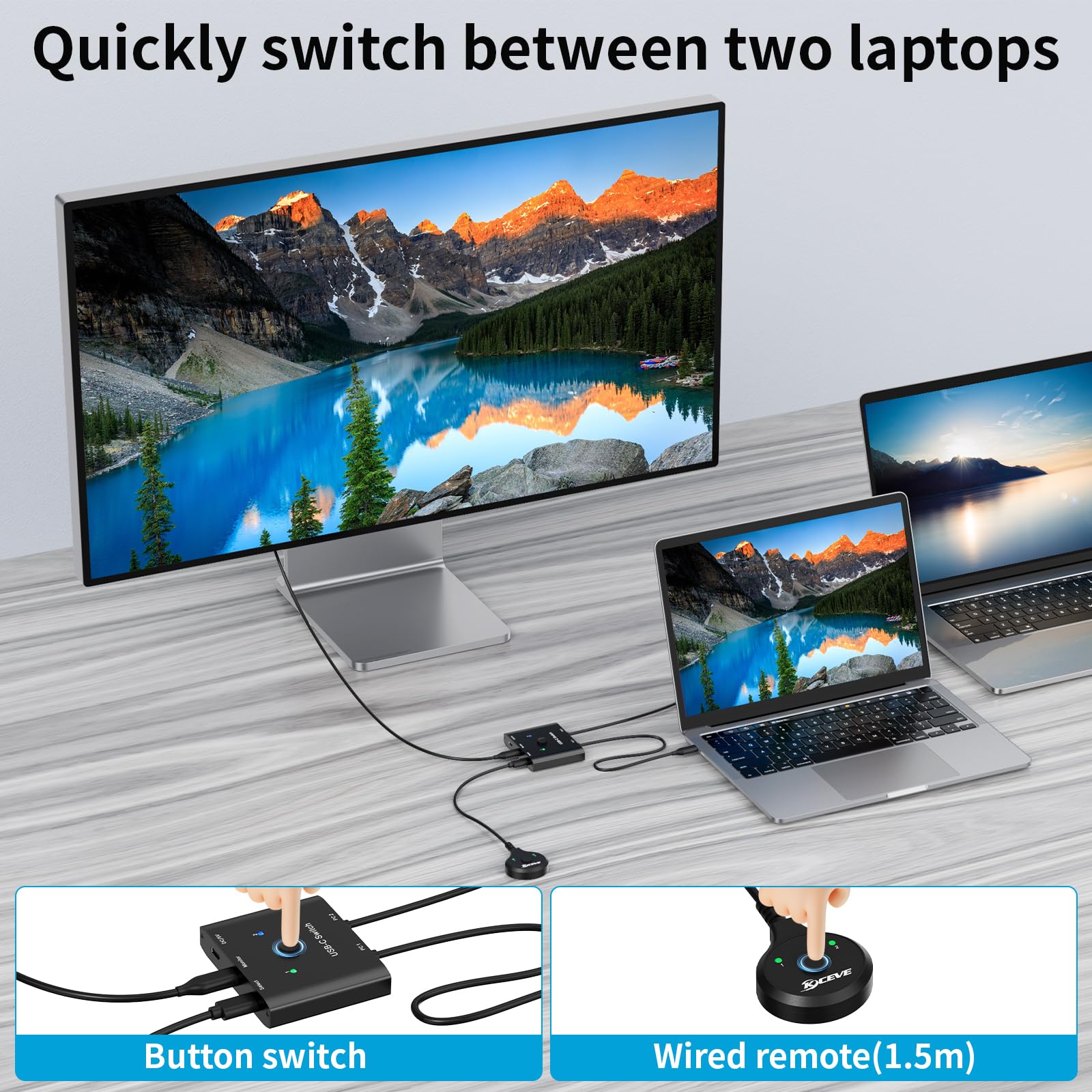 USB C Switch 2 PC 8K@60Hz 2 in 1 USB-C Switch, MLEEDA Typ C KVM-Switches für 2 Laptops teilen 1 Monitor oder Docking Station, mit 2 USB3.1 Gen2*2 Kabeln und Desktop-Controller