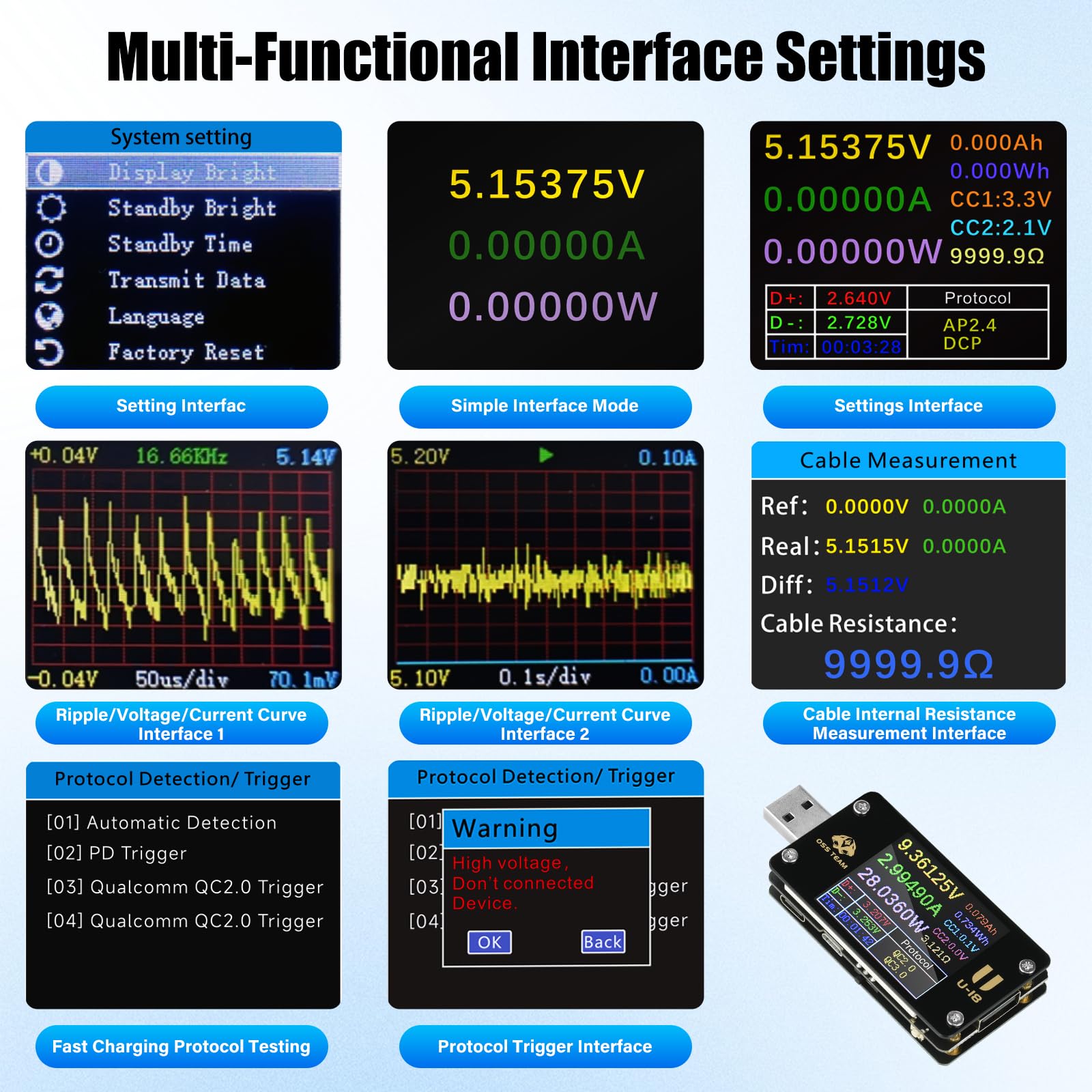 diymore Testeur USB numérique USB - Testeur de courant - Voltmètre - Détecteur de capacité de puissance avec mesure de courbe, mesure d'ondulation, test de protocole