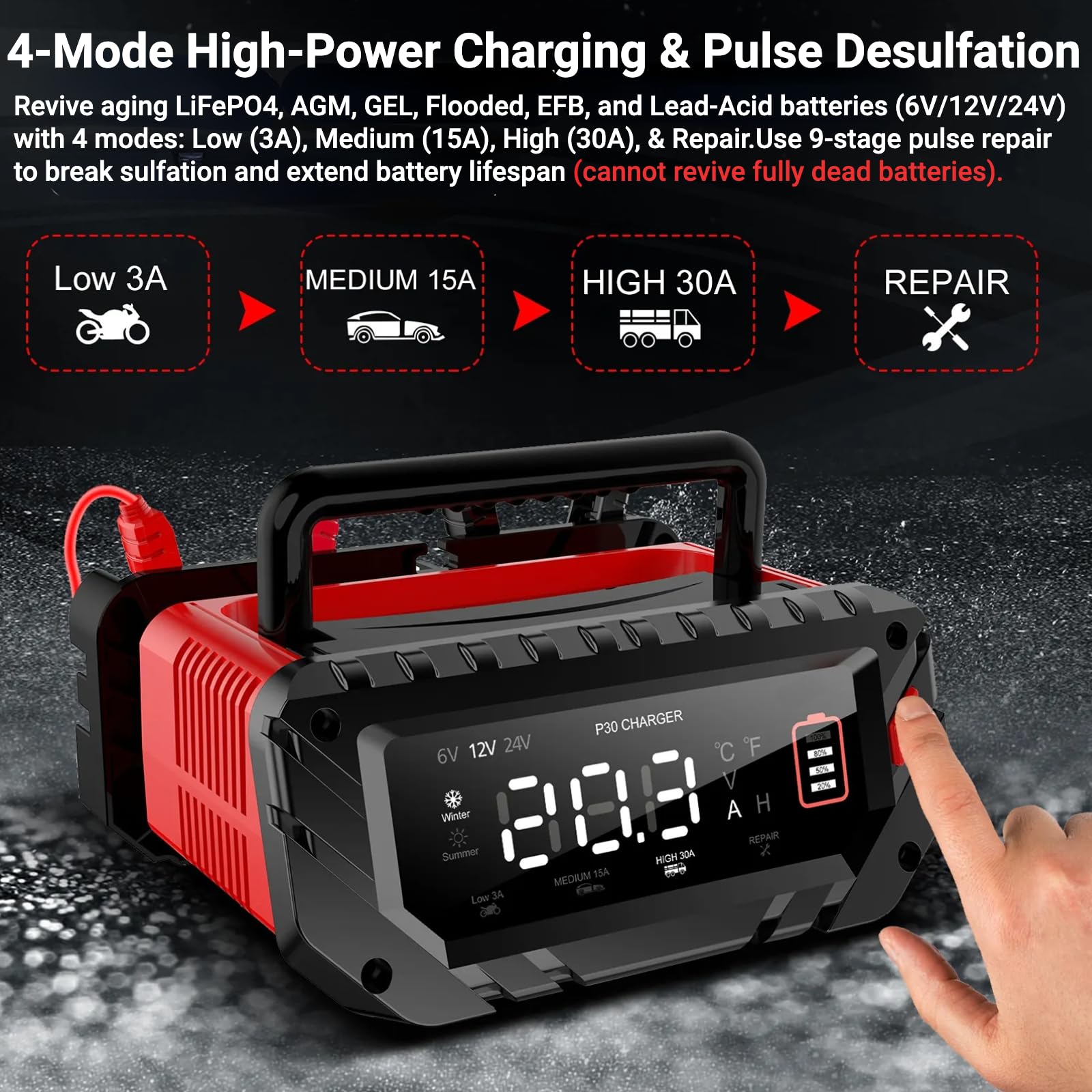 Whisper Power WBC Supreme 24V 20A Acculader - Marine Systems A