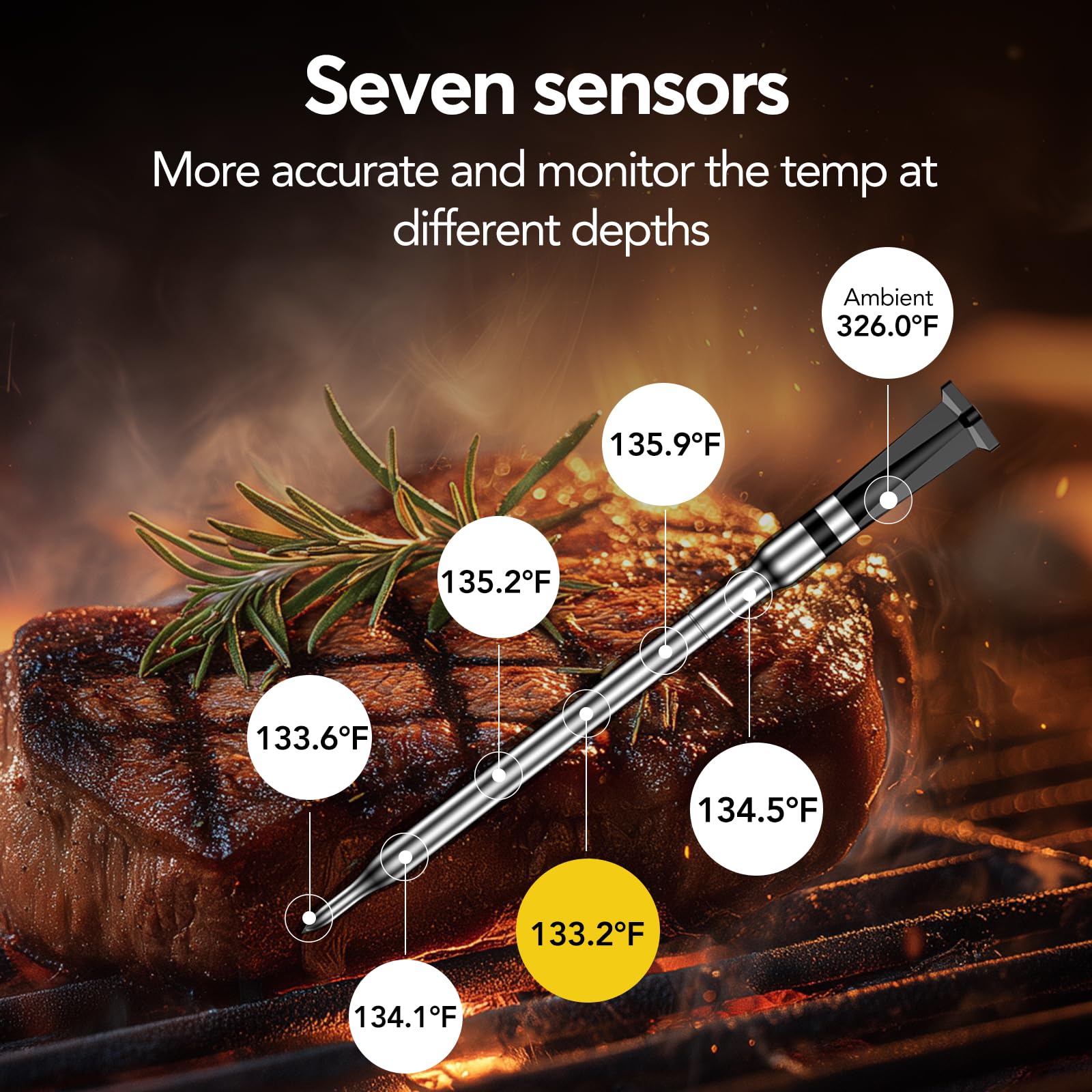 BBQOVN WLAN Bluetooth Fleischthermometer mit Unbegrenzter Reichweite, 7 NIST-zertifizierte Sensoren & Umgebungstemperatur, Kabelloses Thermometer für BBQ, Smoker, Ofen, Grill, Heißluftfritteuse