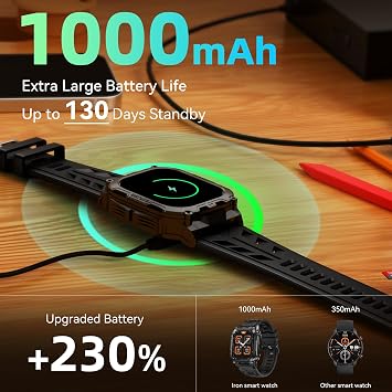 AMAZTIM Smart Watch, Rugged Fitness Watch, 40 Days Battery, Flashlight