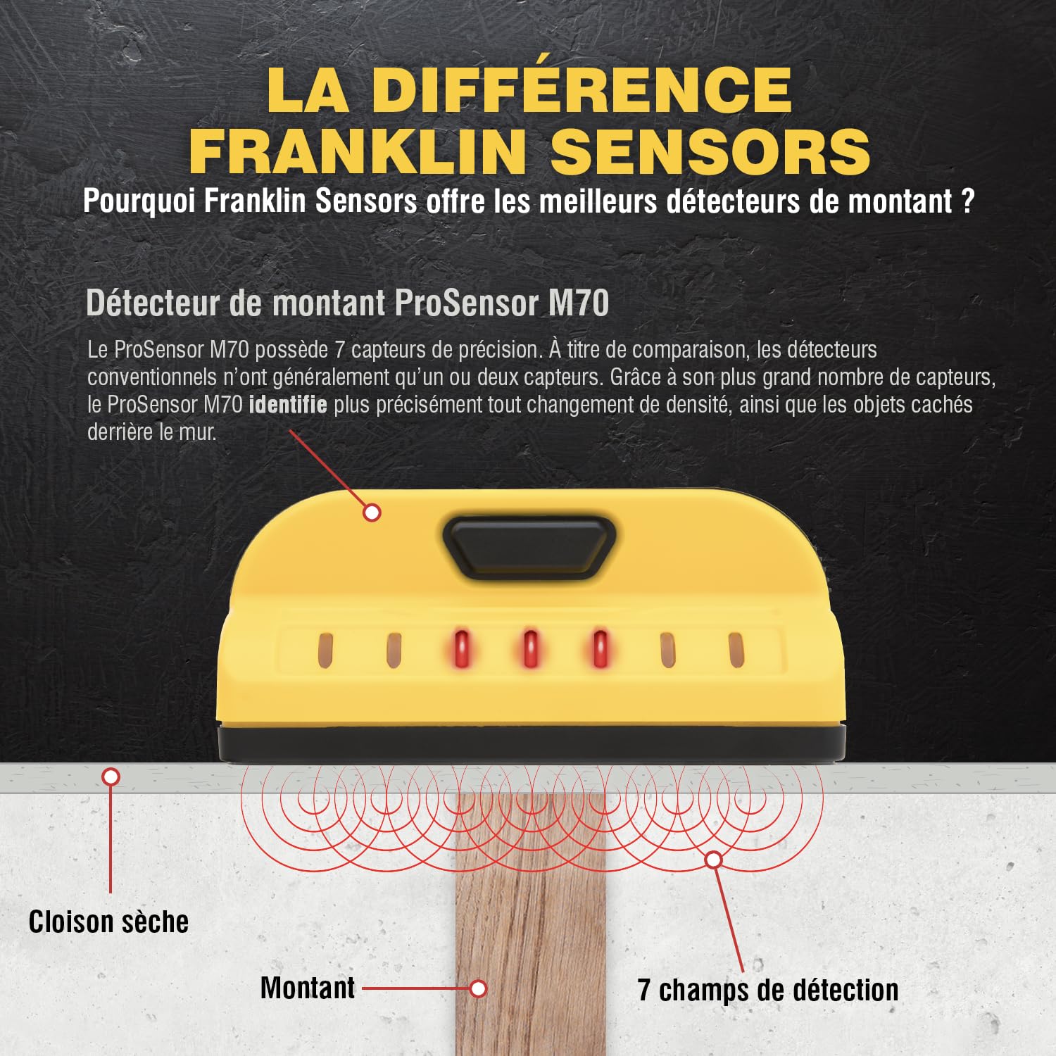 Franklin Sensors ProSensor M70 Détecteur de Montants Professionnel avec 7 capteurs pour Une précision maximale Détecte Les Clous en Bois et métal avec Une Vitesse Incroyable Jaune