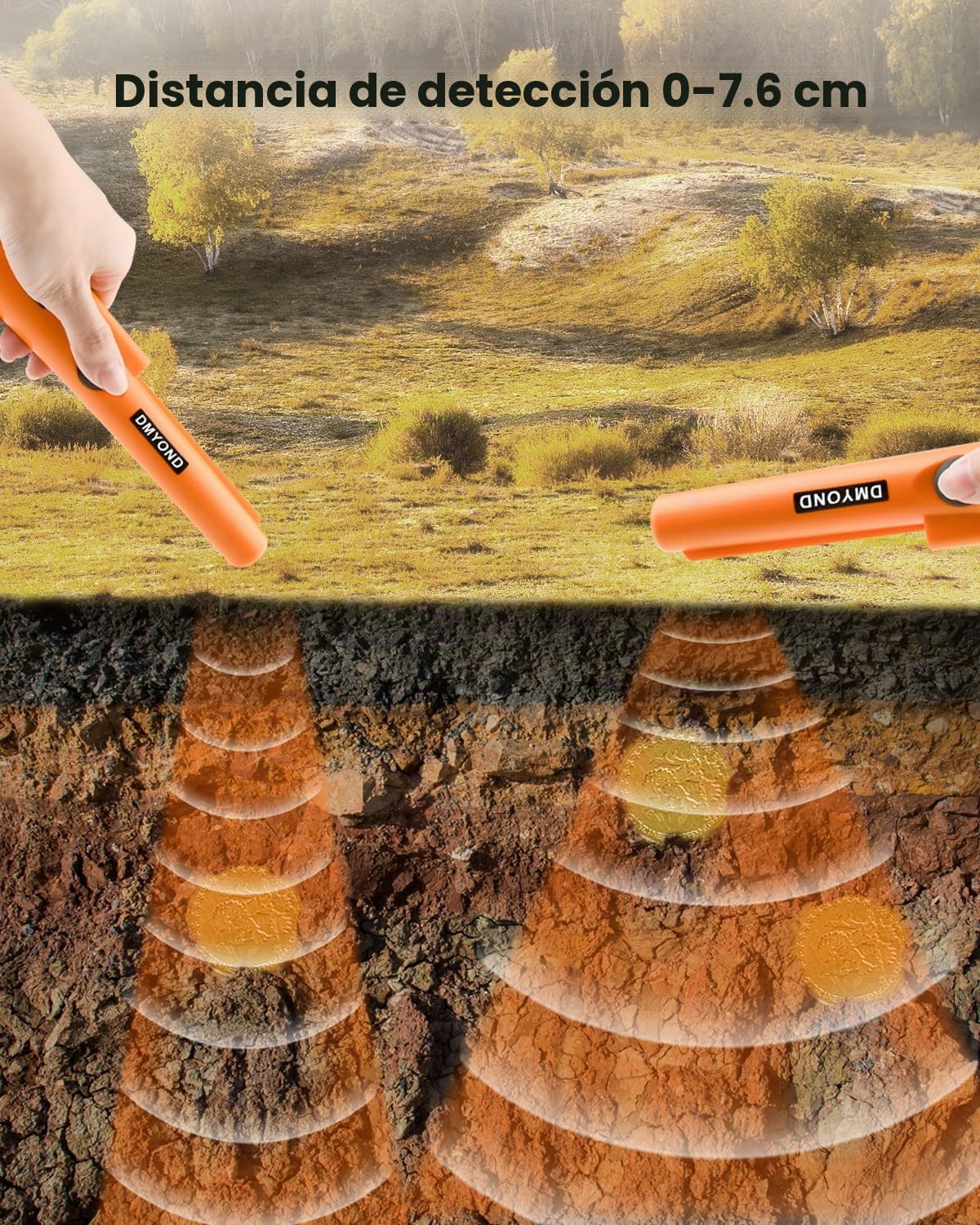 Dmyond Detector de metales Pinpointer – Varita de puntero de mano impermeable profesional – Detección de 360° de alta sensibilidad – Sonda de búsqueda de tesoros para adultos y niños, naranja