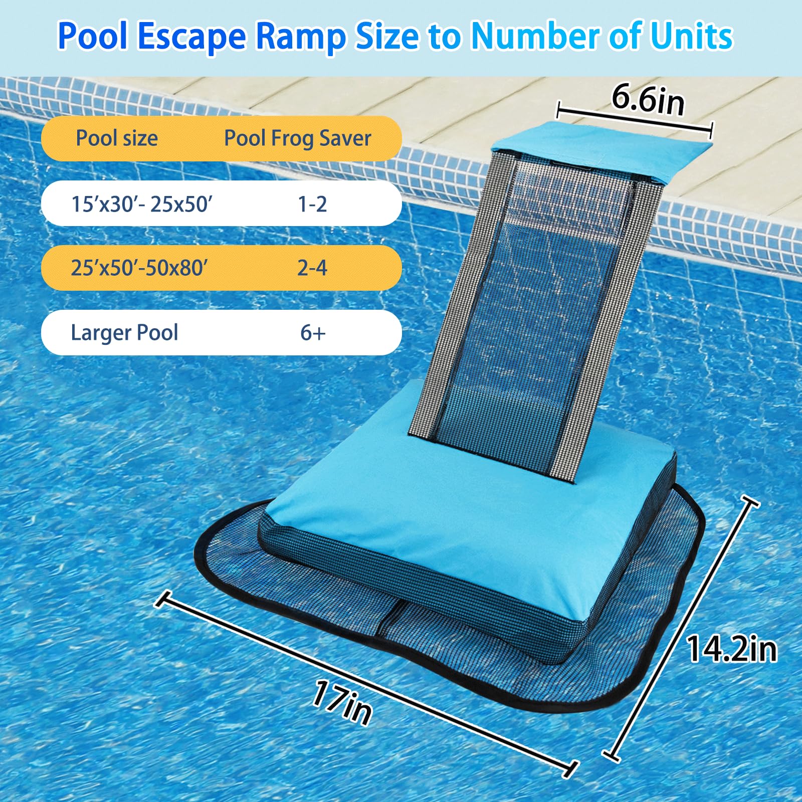Pool-Tierrettungsrampe, Pool-Froschretter, Tierretter für Schwimmbadtiere, Rettung für Kröten, Frösche, Eidechsen, Enten, Schlangen, Mäuse, 2er-Pack