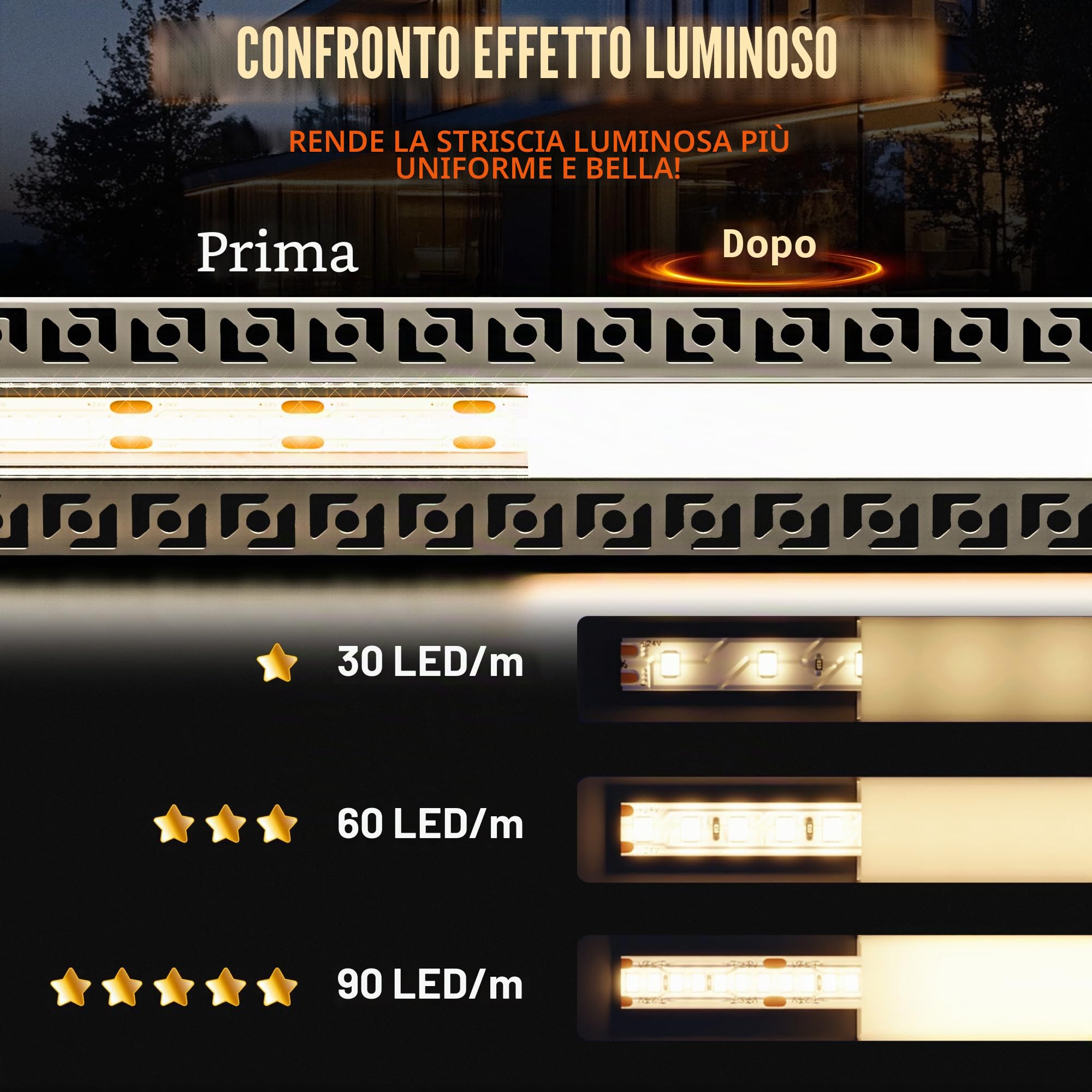 2M×10 Profili LED Cartongesso da 2 Metri in Alluminio per Strisce Profilo per LED copri in Cartongesso Canaline barre alluminio Strisce Profilo Allumini canalina profili incasso porta striscia guide