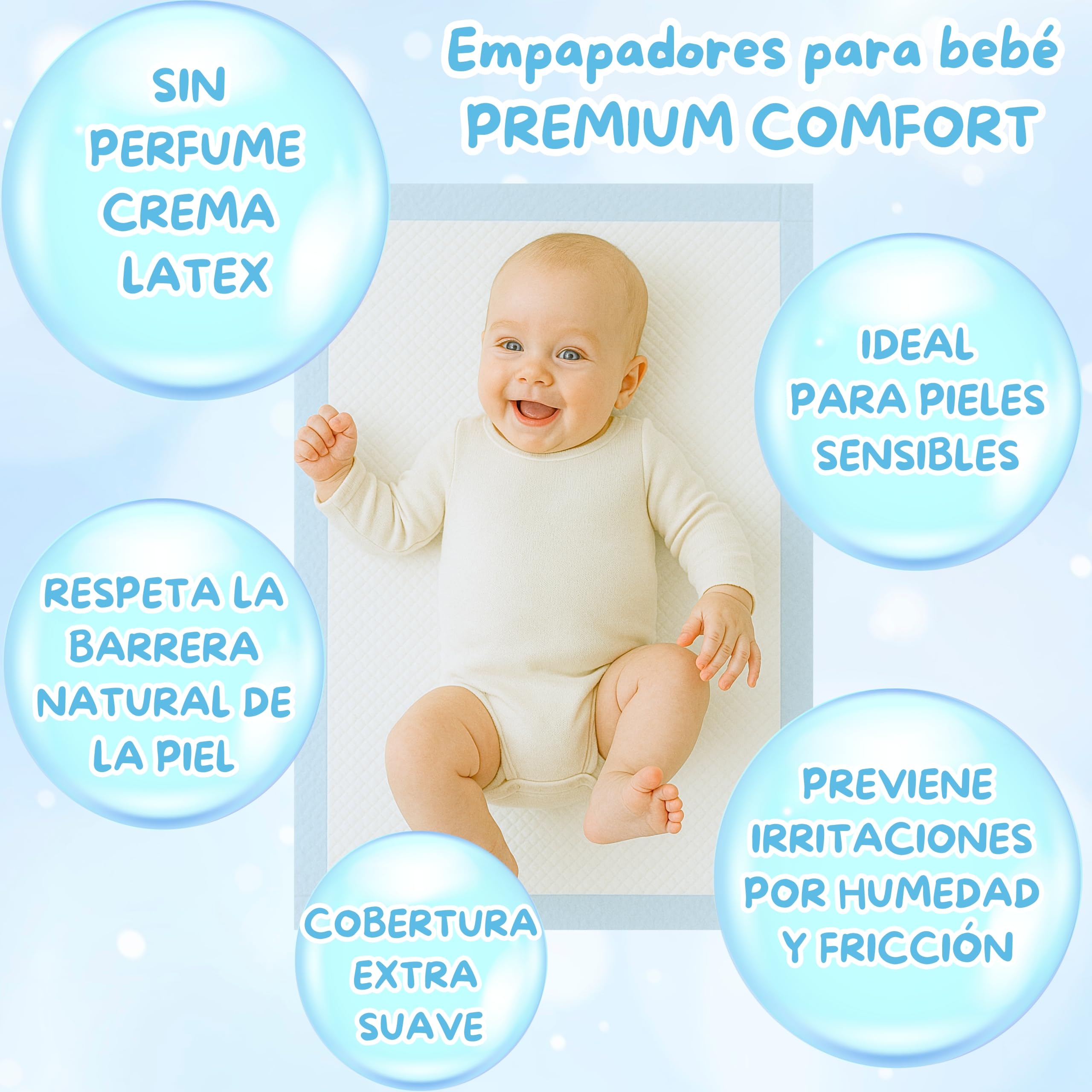 Empapadores Bebe - Empapador Cambiador Desechable Bebe - 60 Cambiadores Desechables 40 X 60 - Especial Pieles Sensibles - Ultra Absorbentes y Suaves - Sin Perfumes Ni Látex - 5