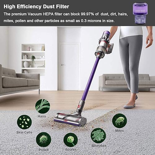 Miniatura 7 de Paquete de 2 filtros de vacío de repuesto compatibles con aspiradora Dyson V11 SV16, comparado con la pieza 970422-01