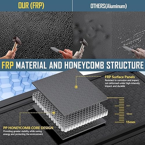 Vista 6 de Perfit Liner - Funda rígida de tres pliegues para cama de camioneta FRP para Dodge Ram 1500 2009-2026 (carrocería clásica y nueva) de 5.7 pies