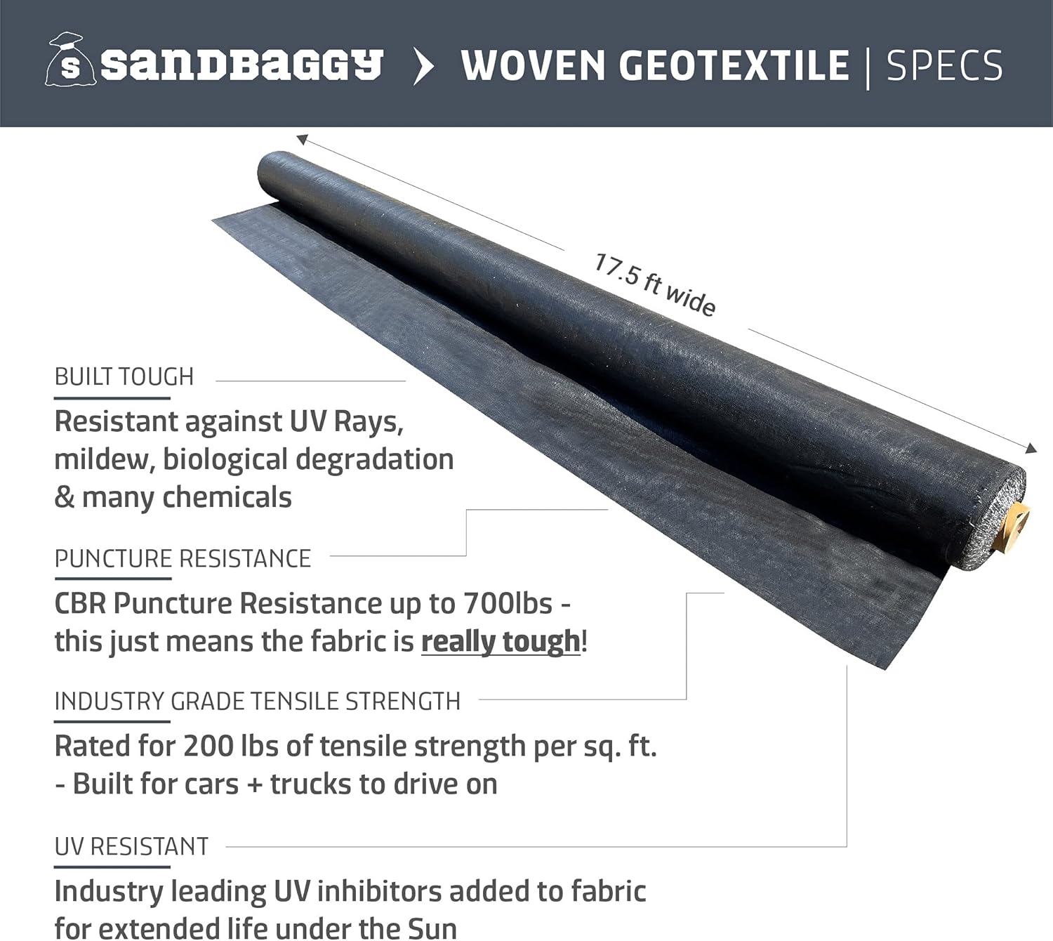 Sandbaggy Extra Wide Landscape Fabric | 50 Year Fabric* | Weed Mat, Ground Cover, Garden Tarp | Industrial Grade DOT Approved | Meets AASHTO M288 Spec (17.5 ft x 100 ft Roll)