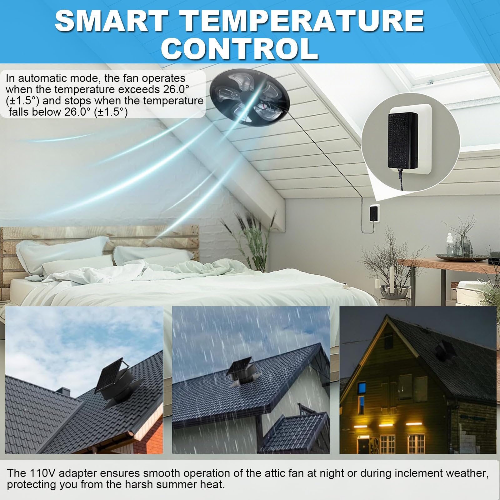 Ventilatore da tetto solare da 42 W, a basso rumore, con telecomando wireless e design resistente alle intemperie, ideale per casa, veranda, negozio e camper