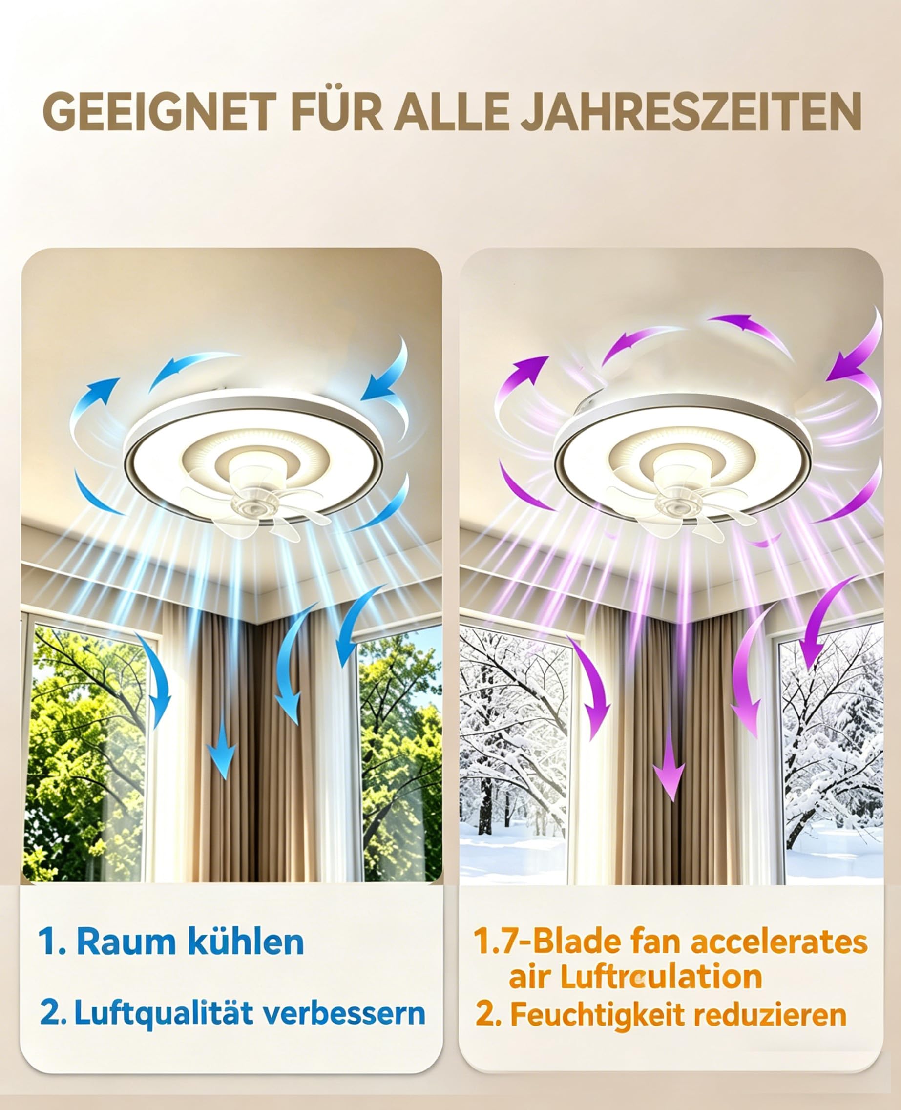 Deckenleuchte mit Ventilator 50cm Deckenventilator mit Beleuchtung Drehbarer Kopf 6 Geschwindigkeiten Fernbedienung und die App für Wohnzimmer, Schlafzimmer, Büro