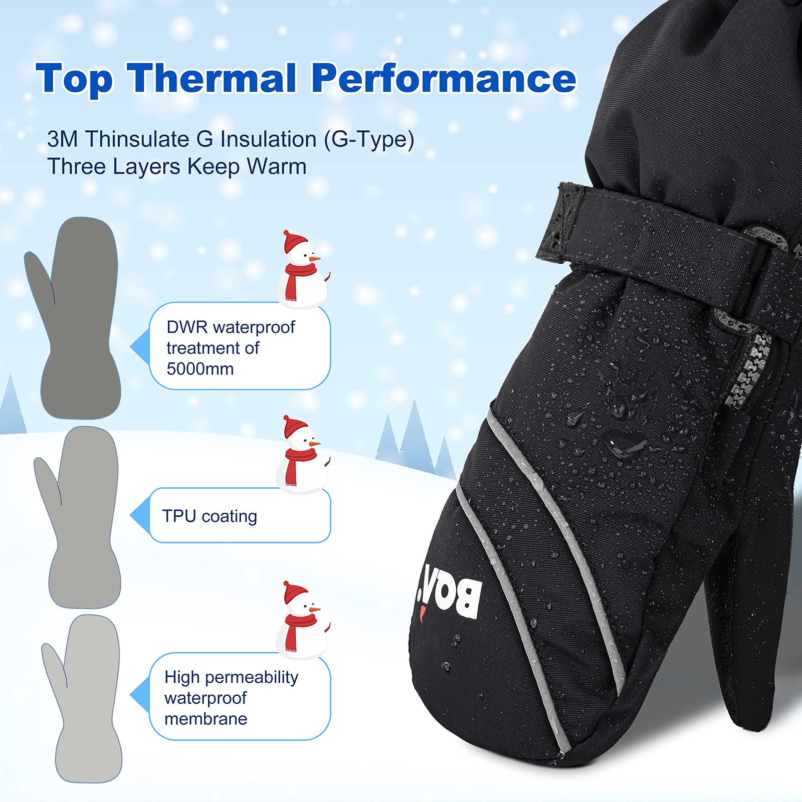 BQA Kinder Skihandschuhe Fäustlinge wasserdicht und Winddicht Skihandschuhe, Kinderhandschuhe Fäustlinge Handschuhe Thermo warme Winterhandschuhe für Jungen und Mädchen von 2 bis 8 Jahre