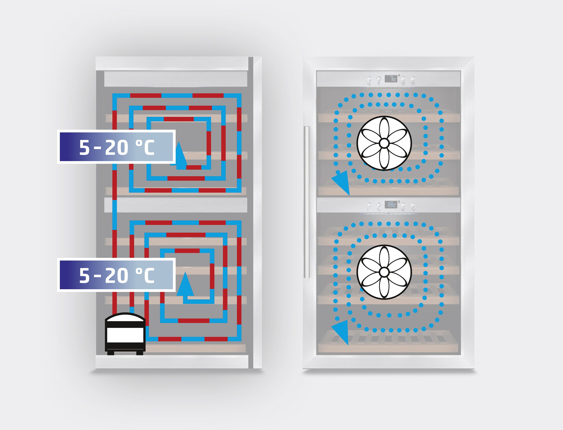CASO WineComfort 66 | Weinkühlschrank für 66 Flaschen | 2 Zonen auf 5-20°C einstellbar, Touch, LED beleuchtet freistehend, UV-Filterglas, edelstahl