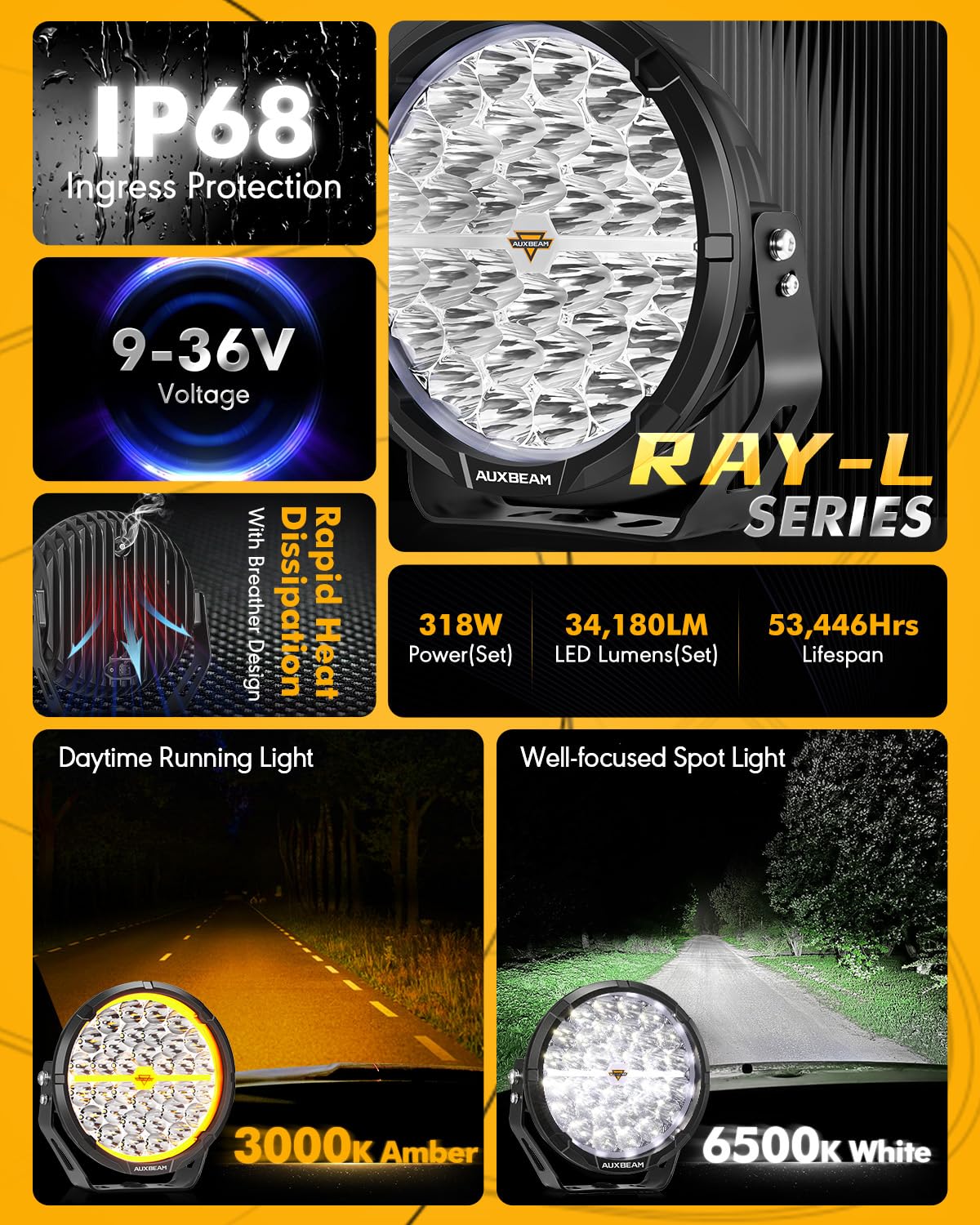 Auxbeam RAY-L Series 9 Inch LED Off-Road Lights, Amber White DRL 3 Modes, 318W 34180LM Round Offroad Lighting, Spot Beam Automotive Light Bar, for 4x4 Truck SUV ATV UTV, Pair