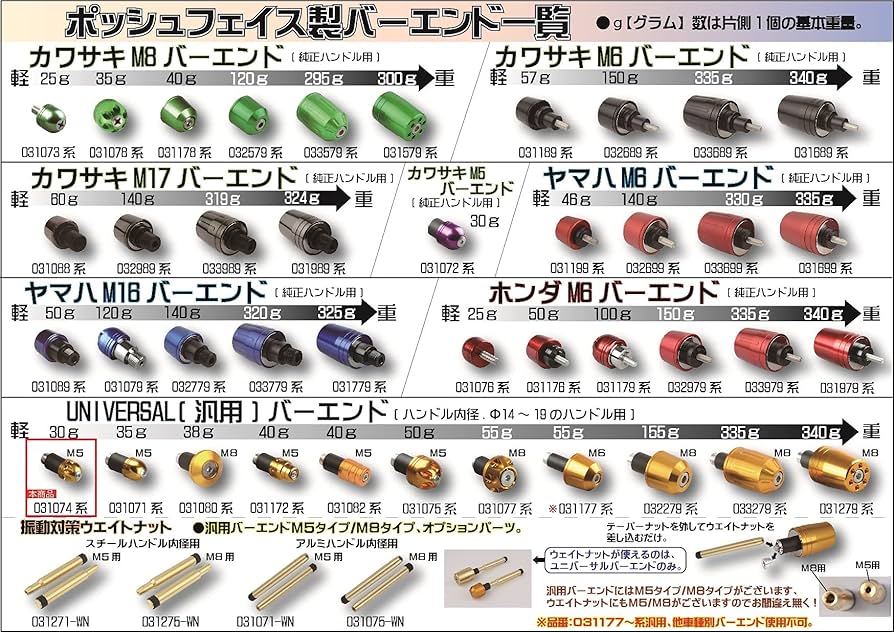 ははページ Amazon | ポッシュフェイス(POSH FAITH) ハンドルバーエンド