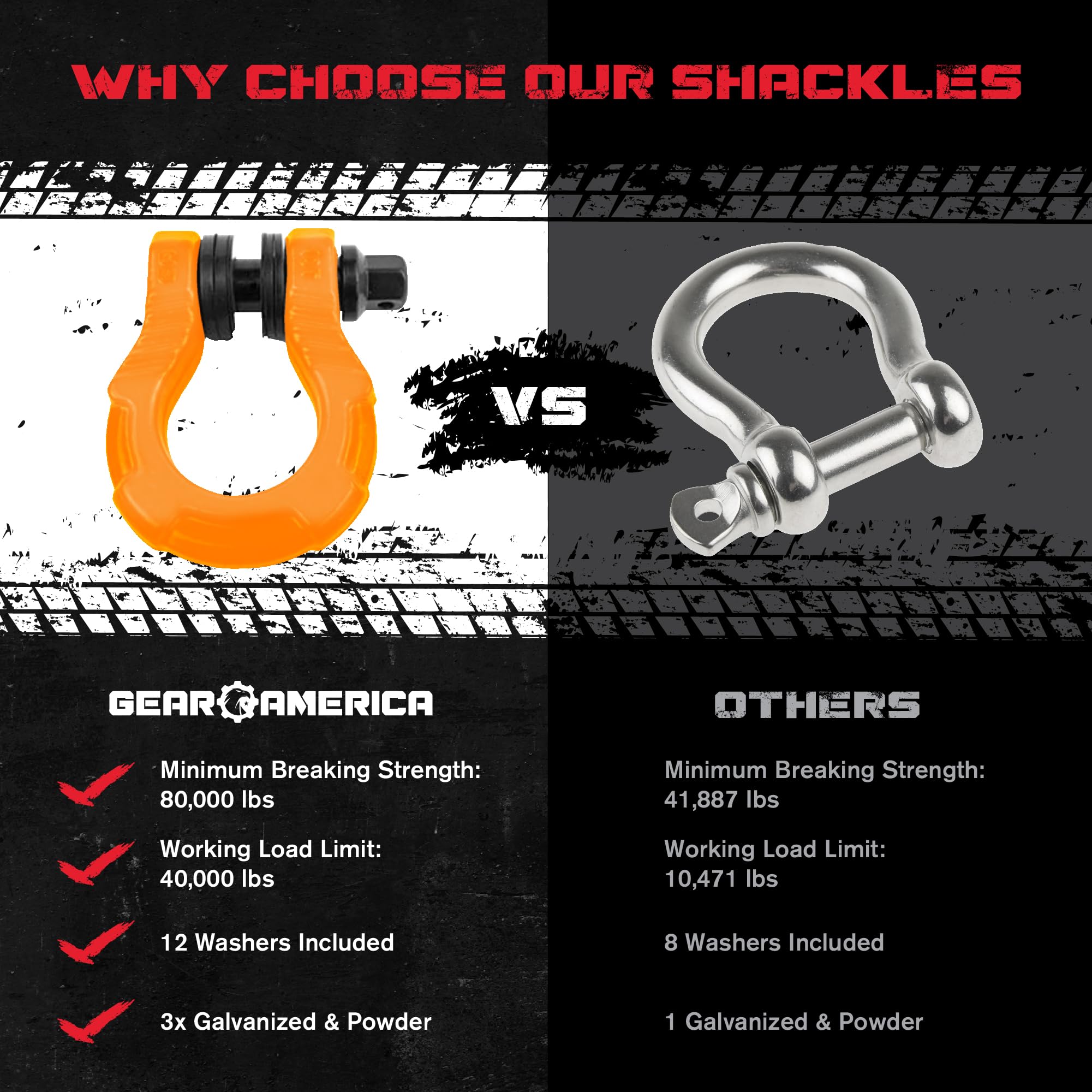 GearAmerica UBER Grilletes con bloqueo antirrobo (2 unidades), color naranja | 36.3 kg (40T) | Anillos en D de remolque + pasador de seguridad UBERLock