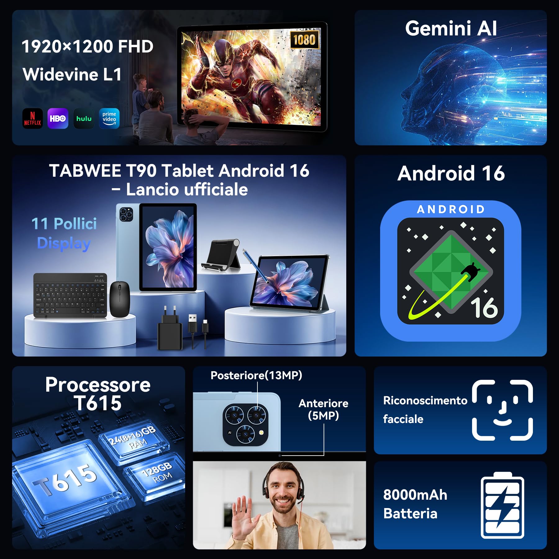 TABWEE Tablet 11" con Android 16 e Tastiera per Ufficio e Studio | Tastiera e Mouse Inclusi, 24 GB RAM, 128 GB ROM (2 TB TF), Display Widevine L1 FHD, Batteria 8000 mAh con Gemini AI, Wi-Fi 5G