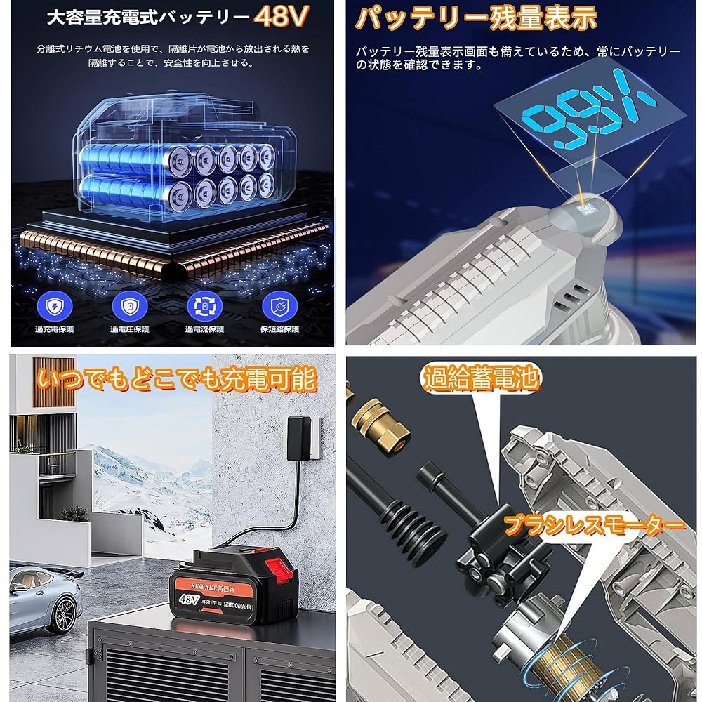 Amazon | 高圧洗浄機 コードレス 充電式 マキタ48Vバッテリー