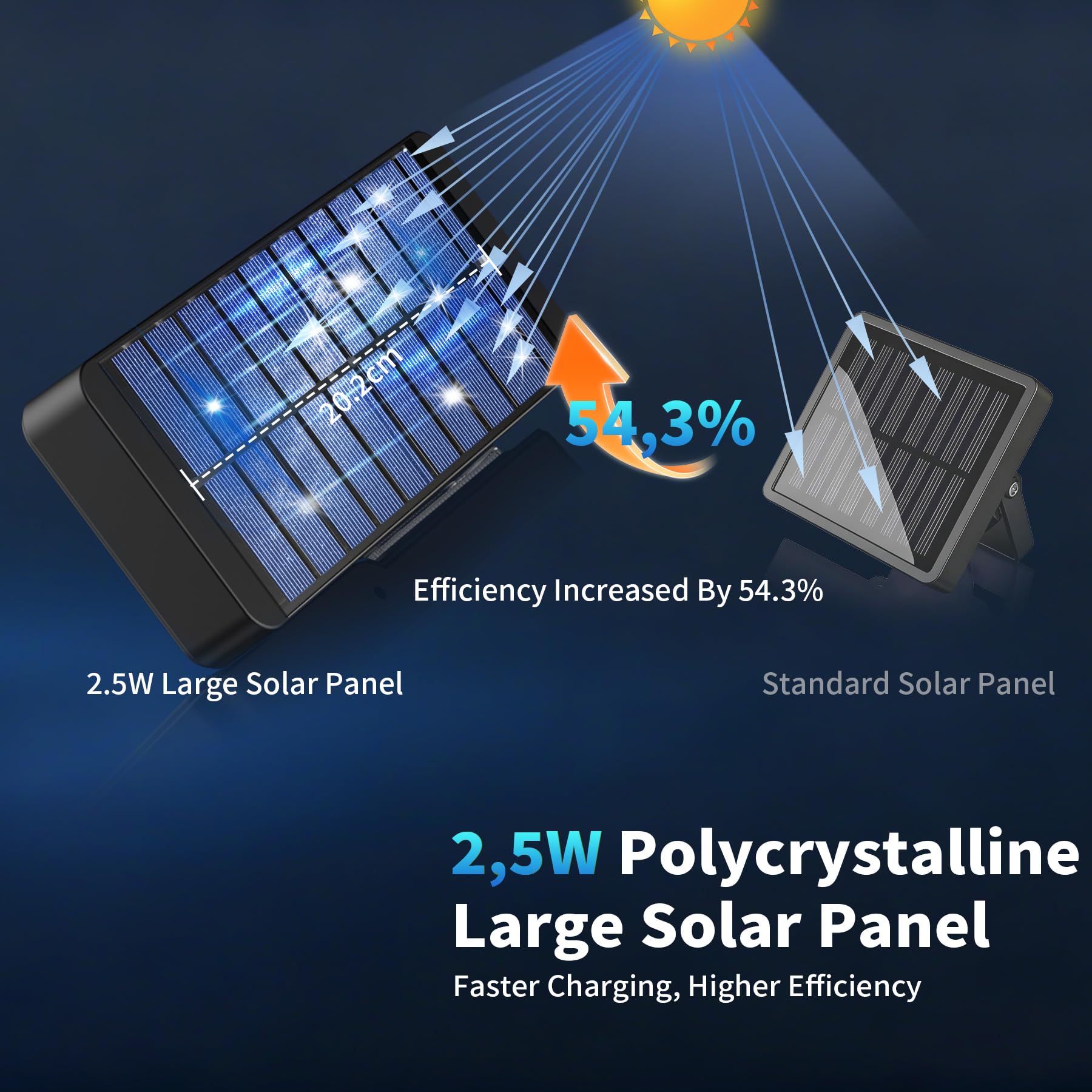 Lamparas Solares Exterior Jardin, Luces Solares Led Exterior Jardin Suelo 300LM/100LM, Baliza Solar Exterior 2500K-3500K Luz Blanca CáLida, IP65, Aptas Para Caminos Patios y CéSped (4 Piezas)