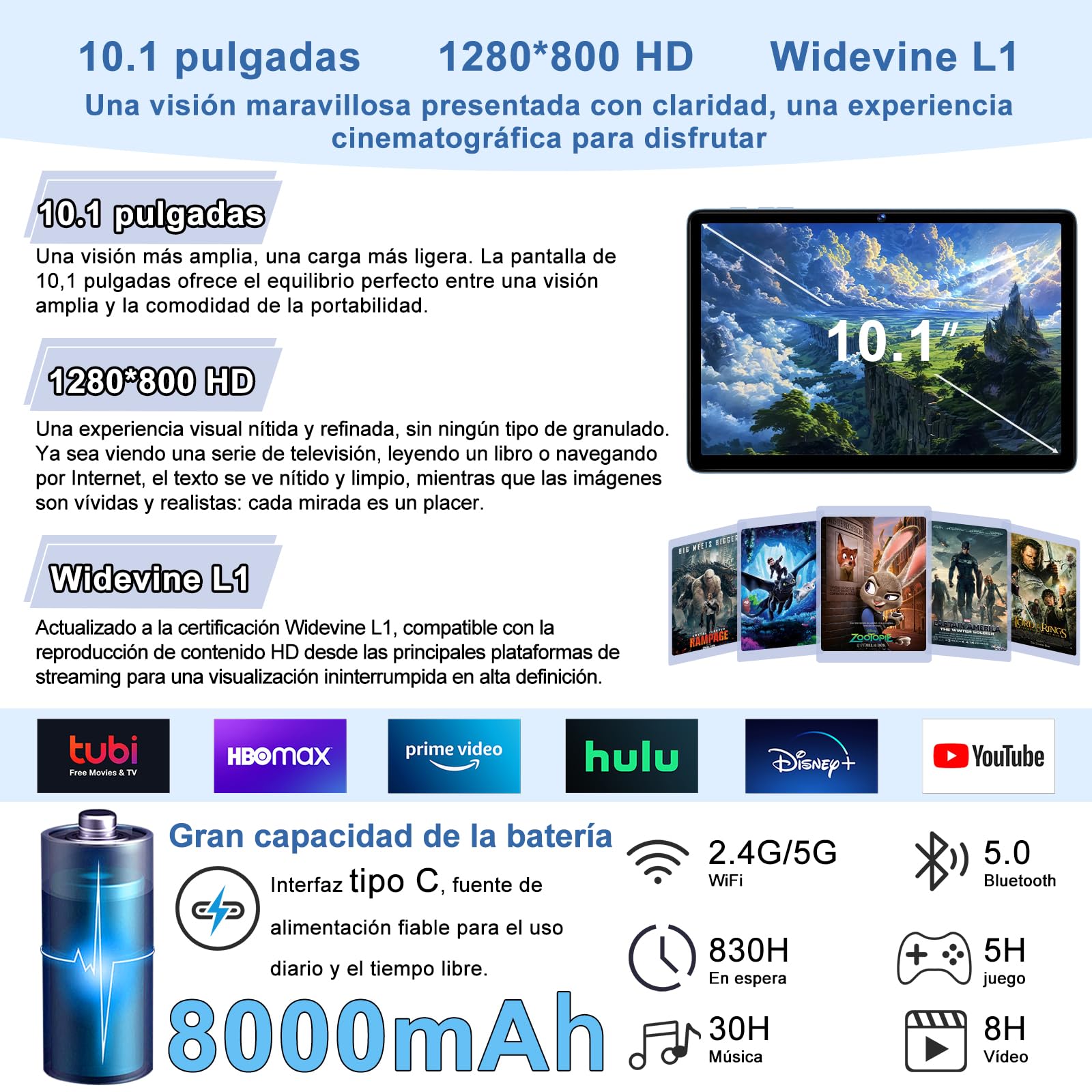 Tablet Tableta Android 15 Octa-Core 2.0 GHz｜30GB RAM + 128GB ROM（TF 1TB ）｜8000mAh｜5G WiFi 6｜ BT 5.0｜Cámara Dual｜GMS Certificación｜ Widevine L1｜5MP+8MP｜10.1 Pulgadas con Teclado y Ratón Color Azul