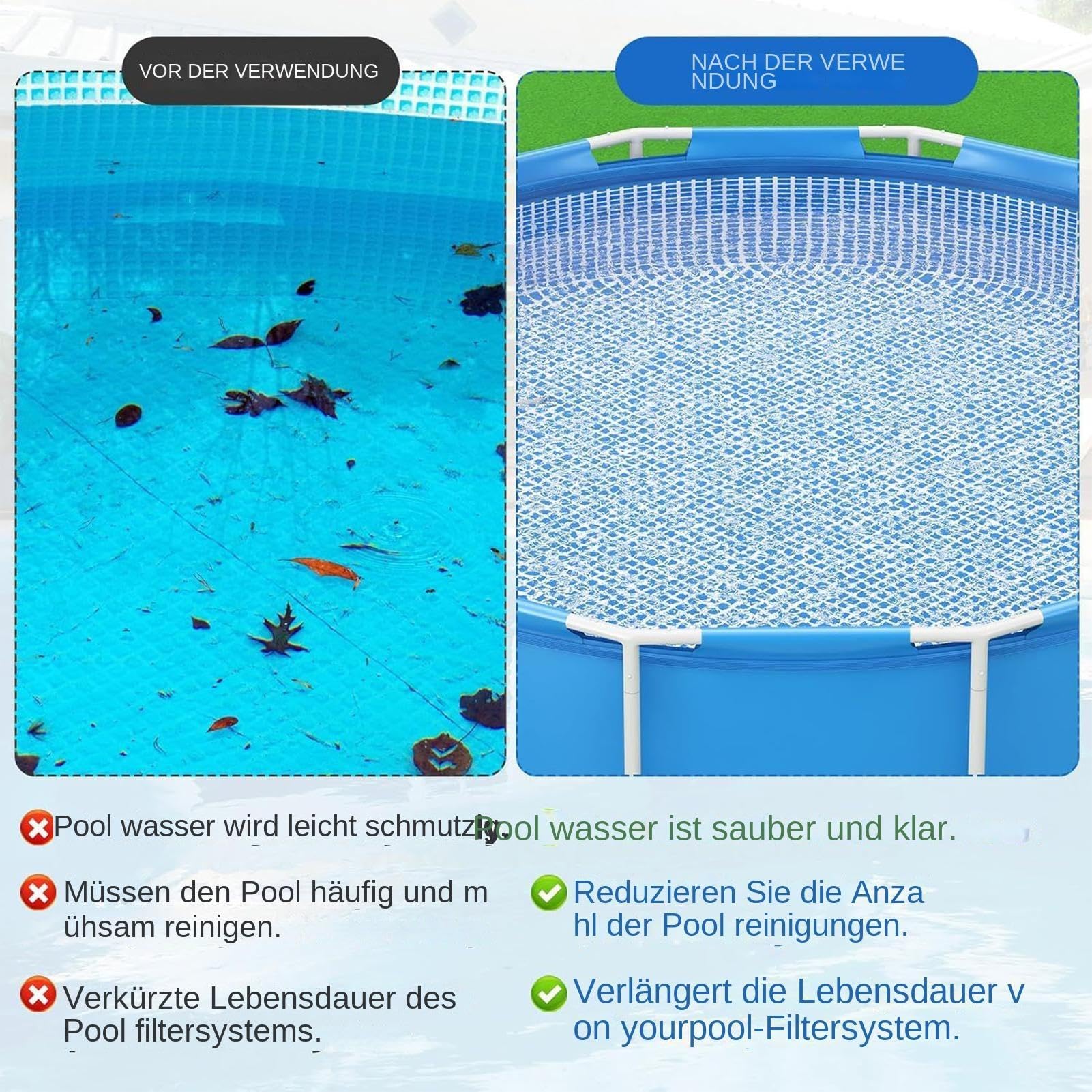 PoolFußbad, PoolFußwanne, Faltbare Fußbecken, Rutschfestes FußReinigungsbecken, Fußwanne für Poolleiter, Poolzubehör für Schwimmbecken/Whirlpools/Aufstellpools, PoolSauber Halten