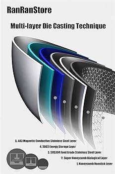 PK 2025 plus 日本製 調理器具 PK 2025 plus 日本製 調理器具