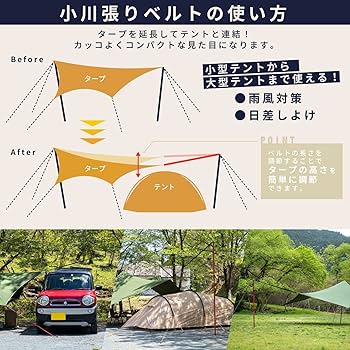 Amazon.co.jp: DaLaCa 小川張り タープ延長ベルト セッティングテープ