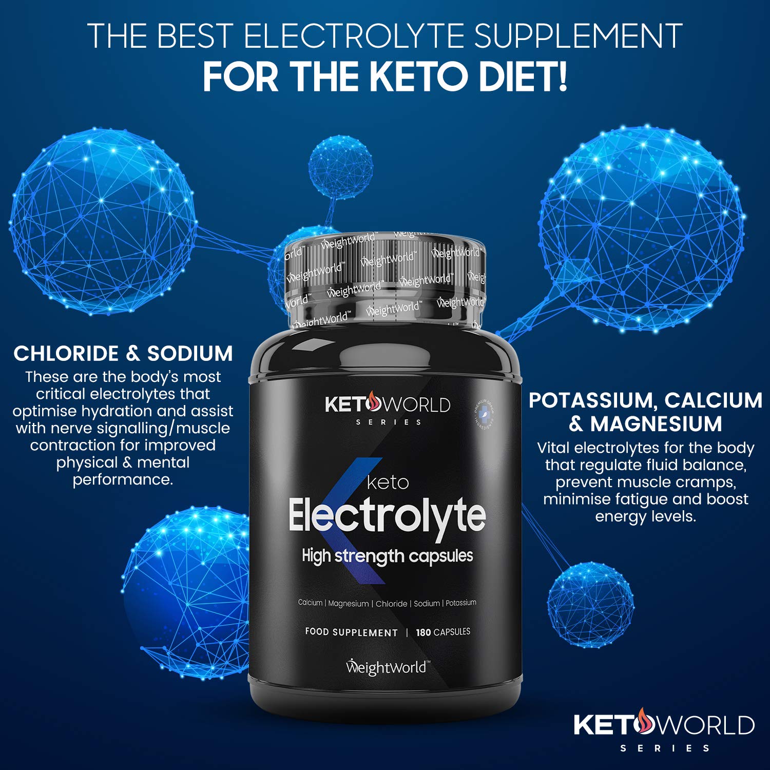 Keto Electrolytes Capsules 180 Hydrating Electrolyte Capsules (6