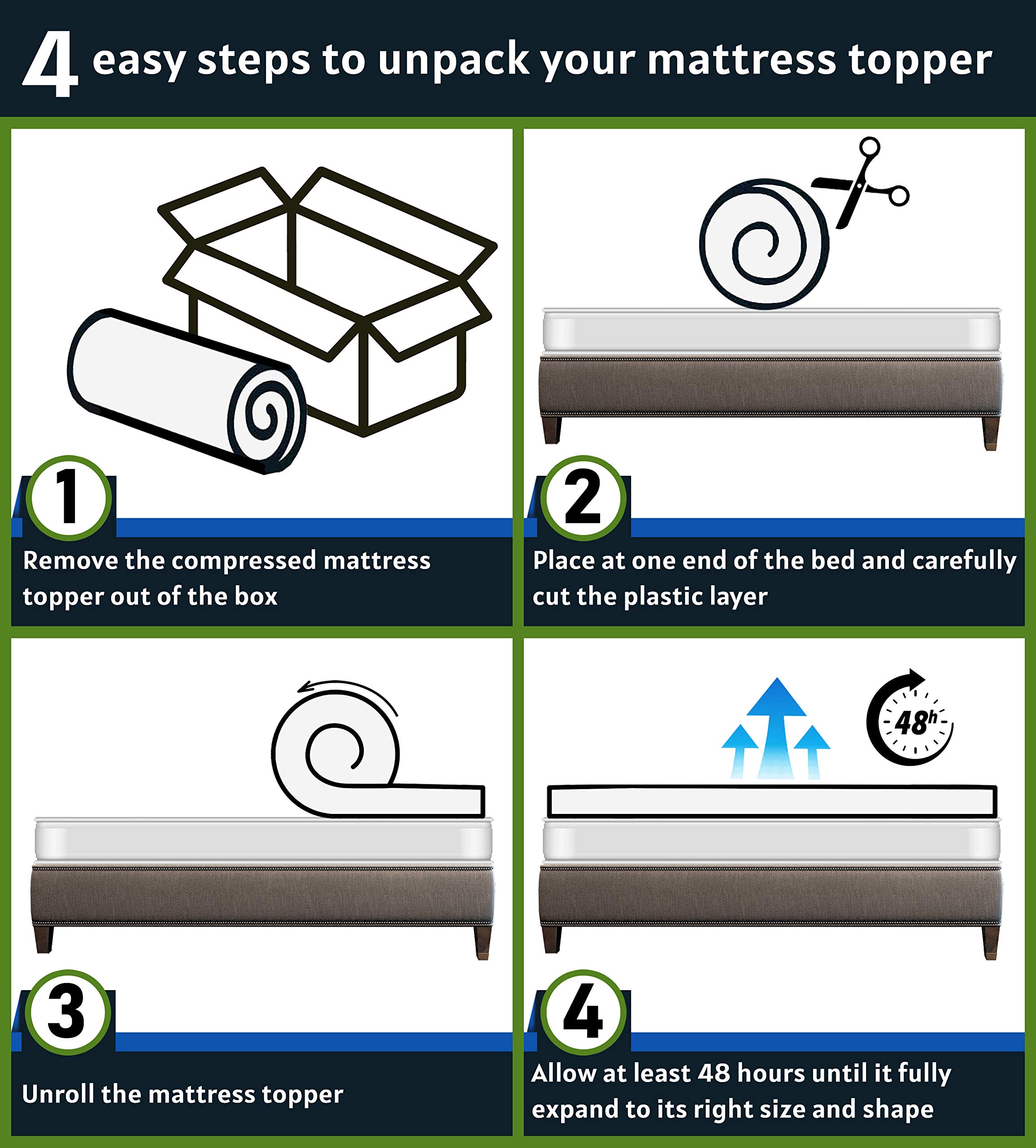 Red Nomad Memory Foam Mattress Pad 4 Inch Twin Size Mattress Topper