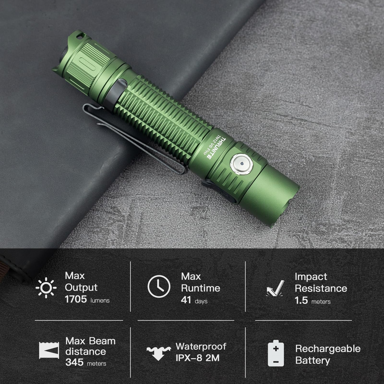 Amazon.co.jp: ThruNite TN12 V6 Pro タクティカルLED懐中電灯
