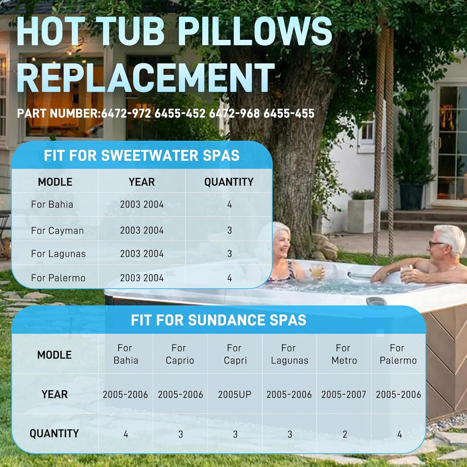 Hot Tub Headrest Pillow for Sundance Sweetwater Bahia 2003-2006, Spa Pillow Replacement fit for Bahia Caprio Cayman Lagunas Metro Palermo Spas, Replace 6455-452 (2PCS)