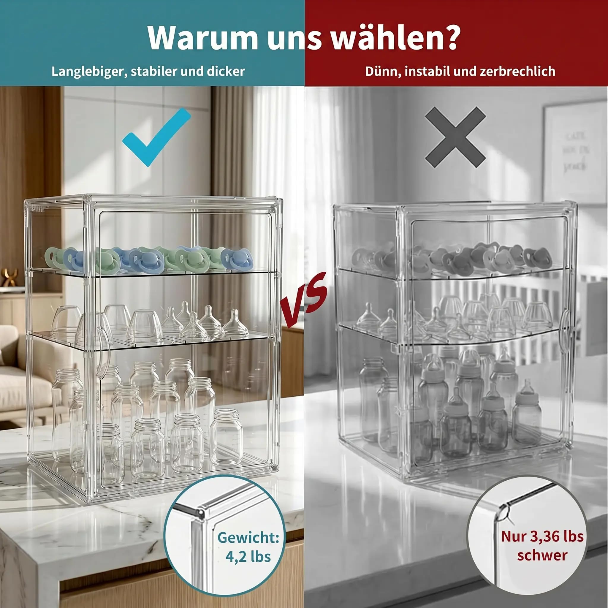 Acryl-Babyflaschen-Organizer mit Magnetverschluss, Aufbewahrung für Sauger und Pumparteile, geeignet für Küche, Bad & Haushalt