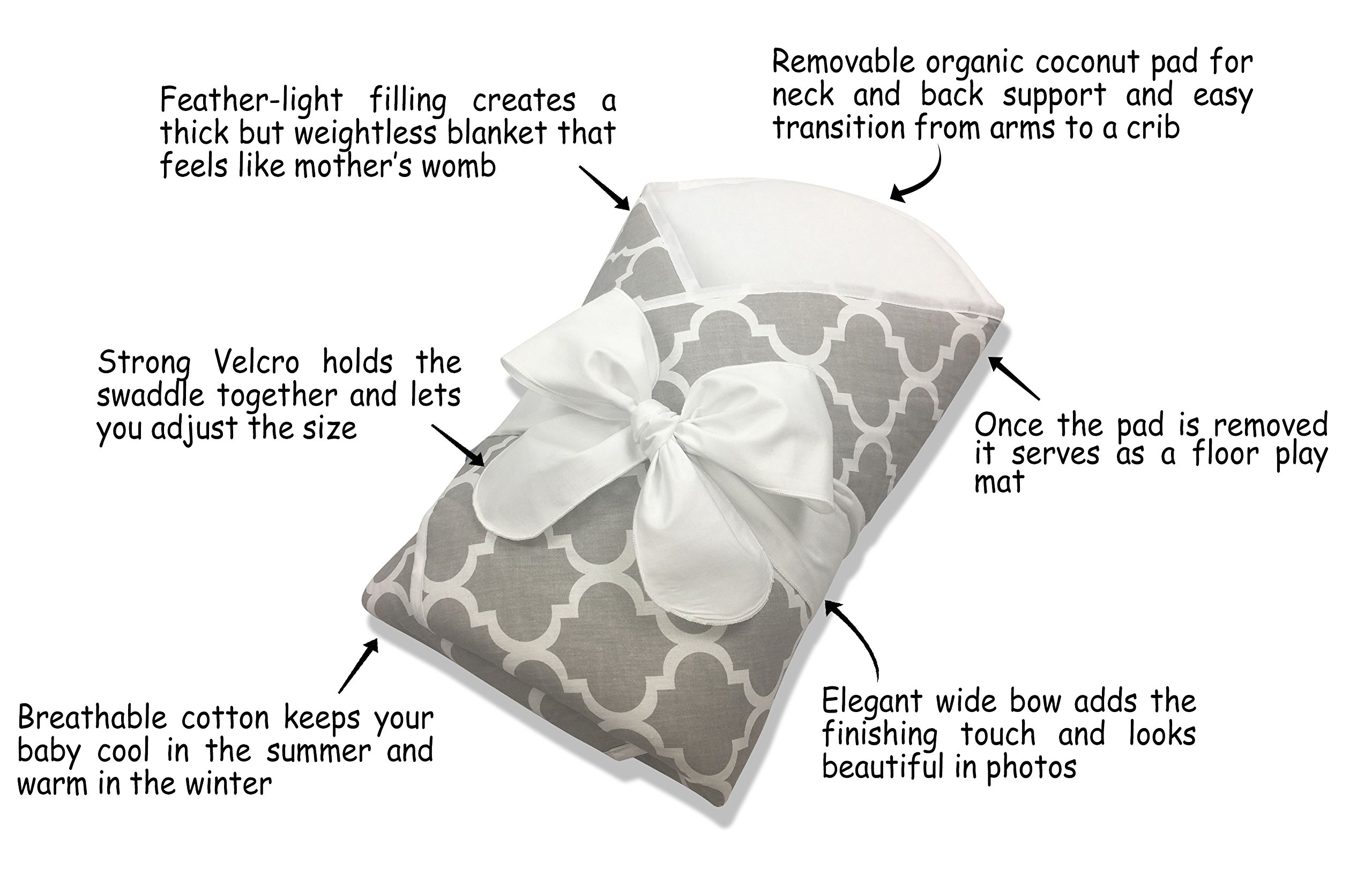 BundleBee Baby Wrap/Swaddle/Blanket, Feather Light/Blue, 04 Months Buy Online in United Arab