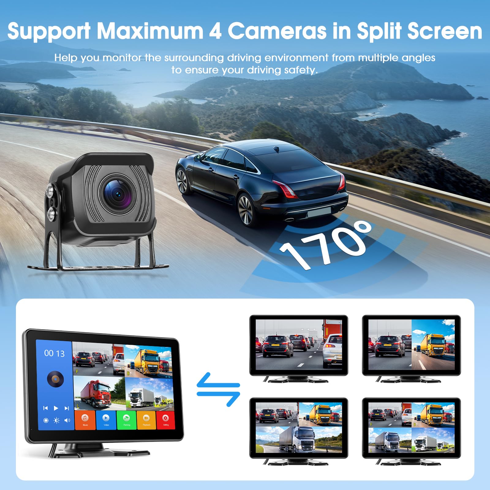 10.1'' Caméra De Recul Câblée Écran Tactile IP68 Imperméable avec Moniteur, Supporte L'enregistrement en Boucle 4K, BSD, Carte SD 256 Go, DC 6.5V-36V